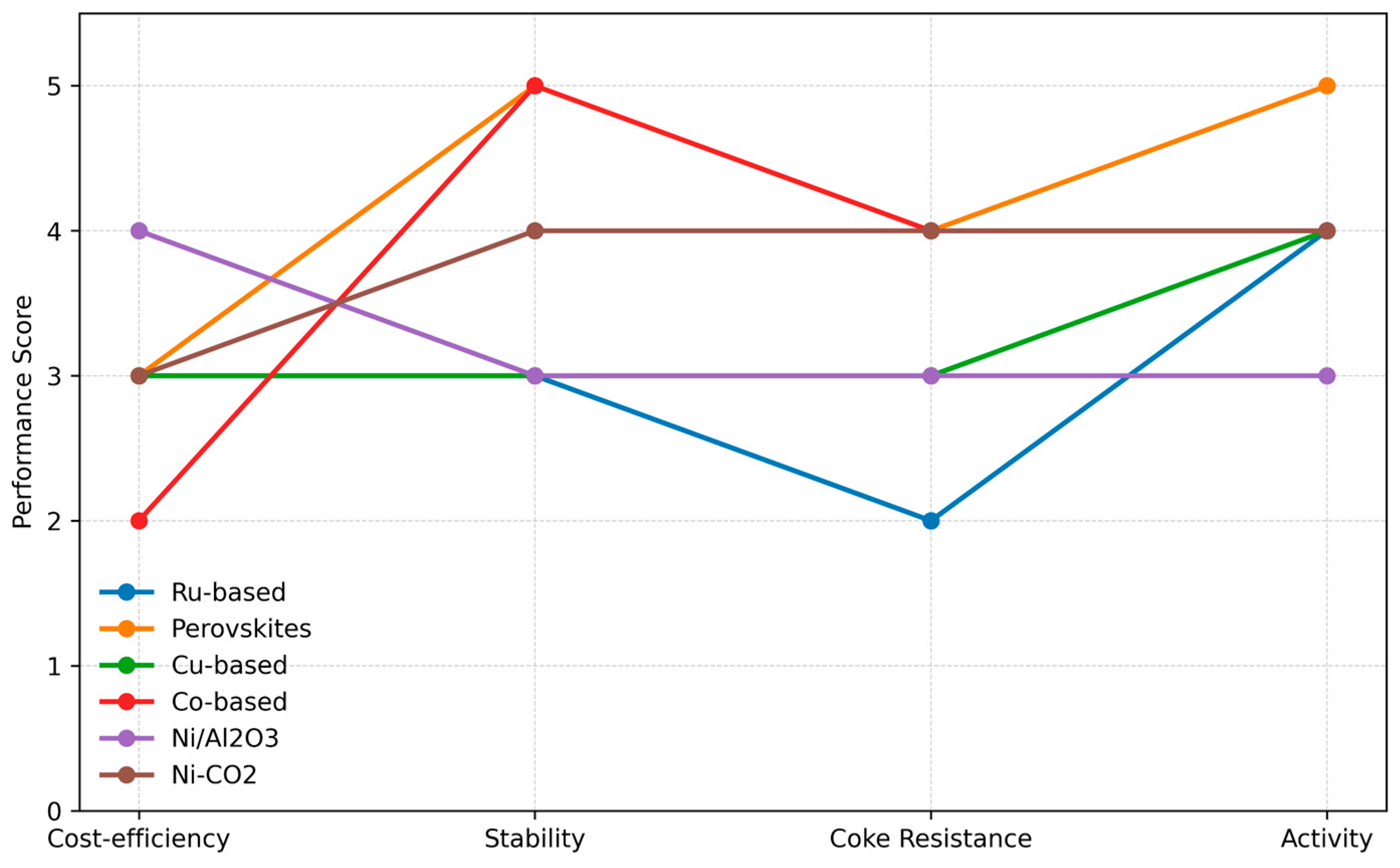 Sustainability 18 03717 g007