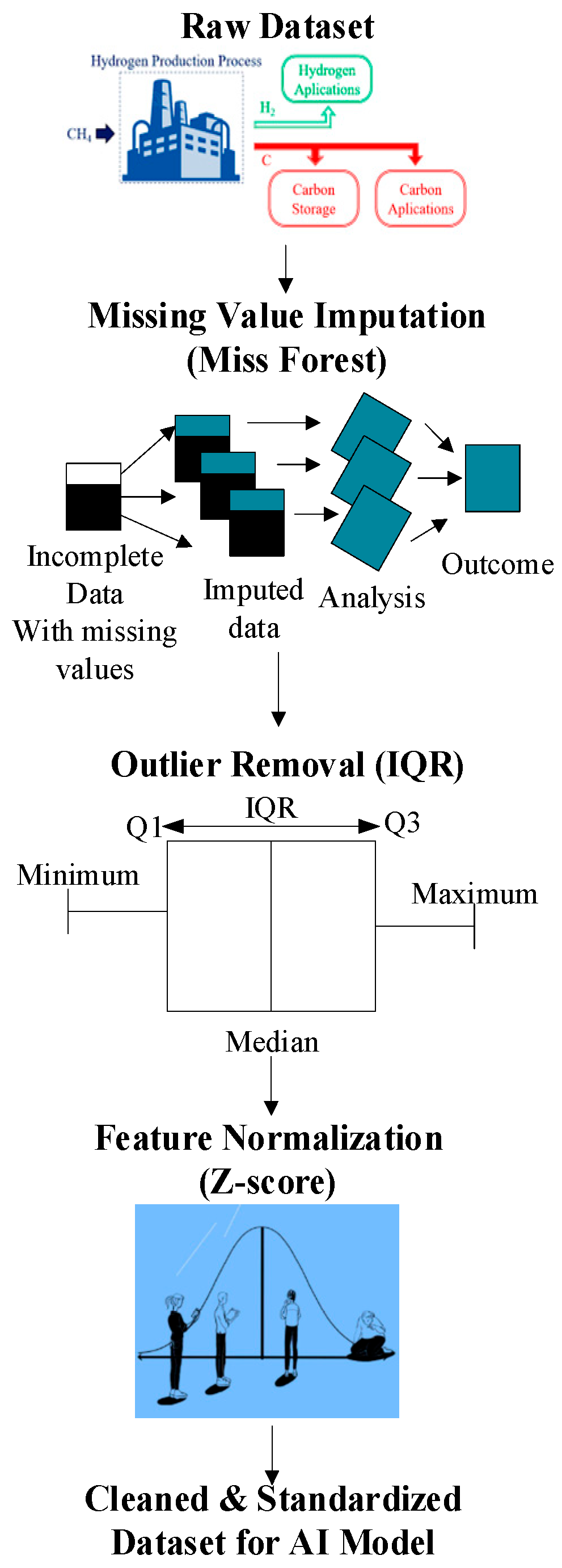 Sustainability 18 03717 g008