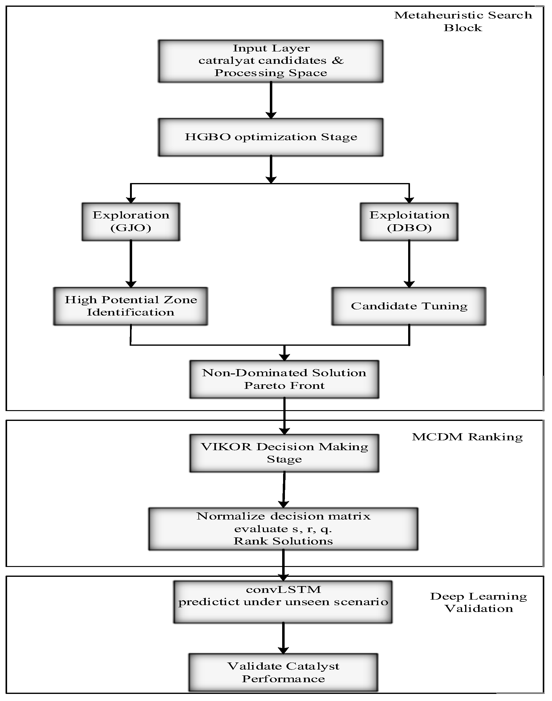 Sustainability 18 03717 g009