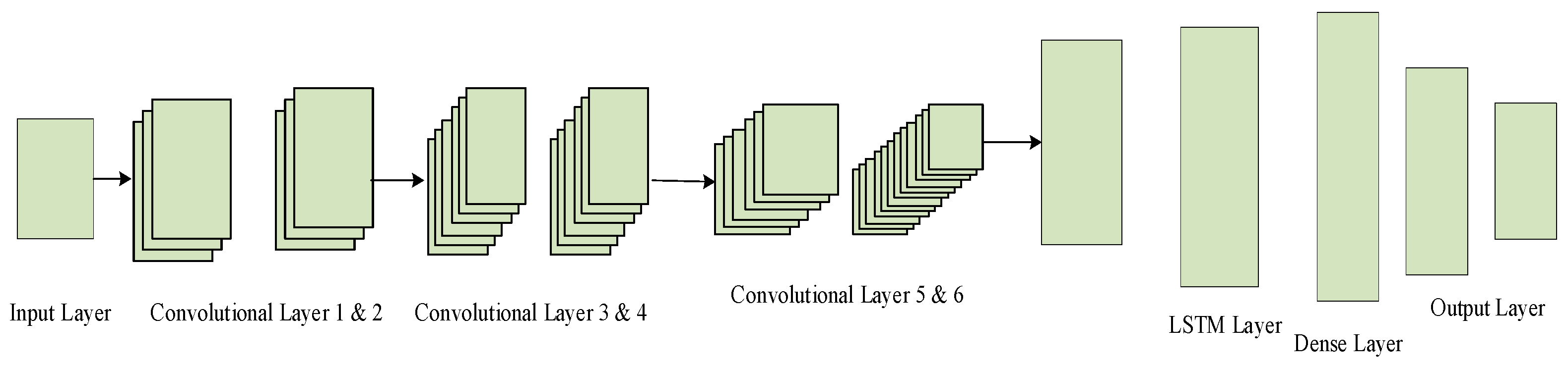 Sustainability 18 03717 g010