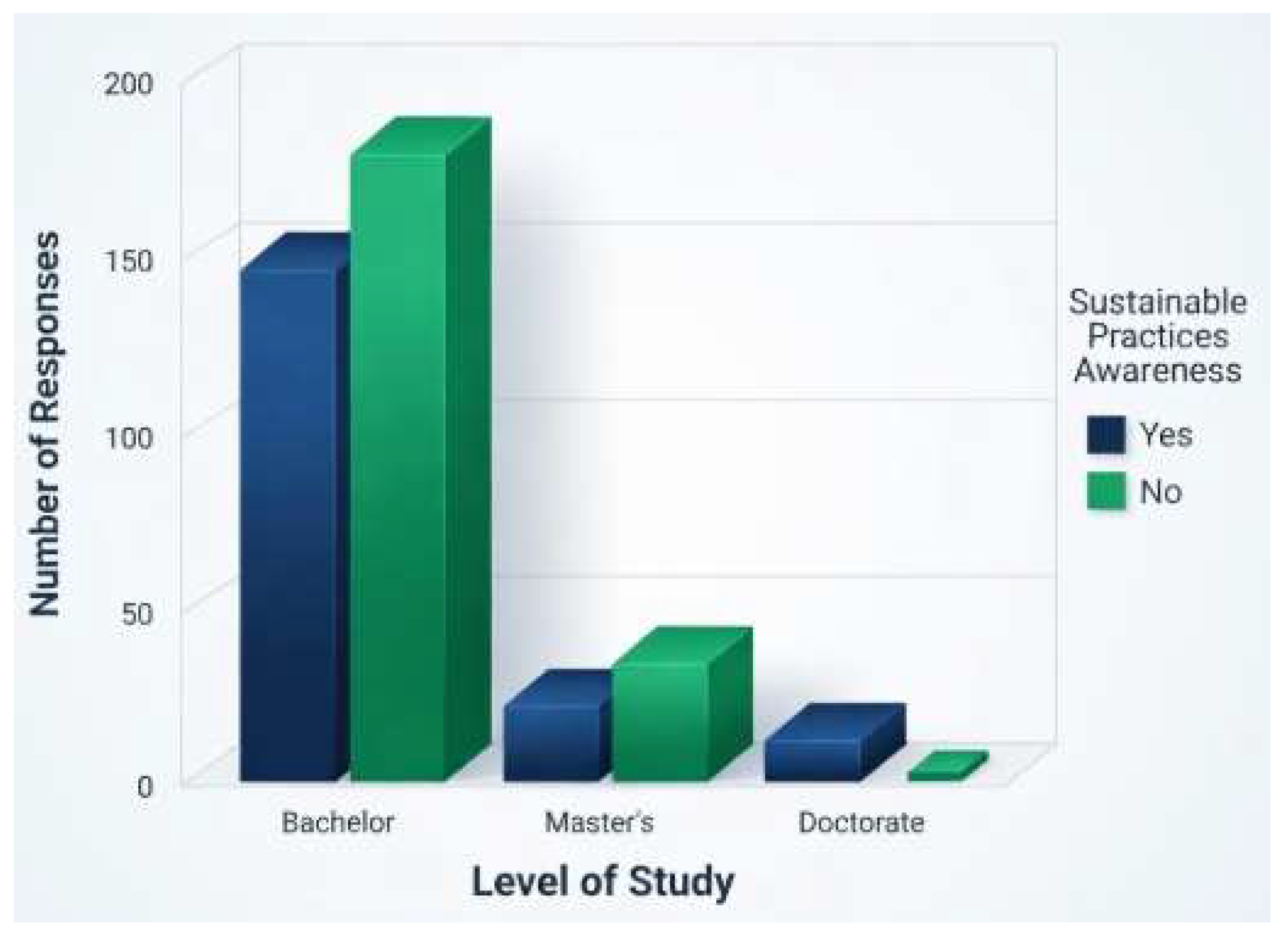 Sustainability 18 03720 g003 Sustainability 18 03720 g003