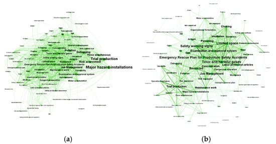 Sustainability 18 03787 g004