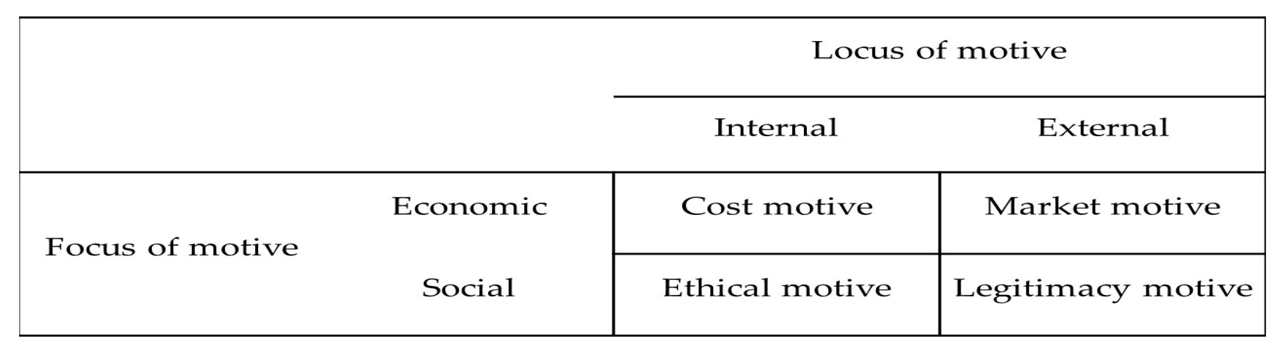 Sustainability 18 03789 g001 Sustainability 18 03789 g001