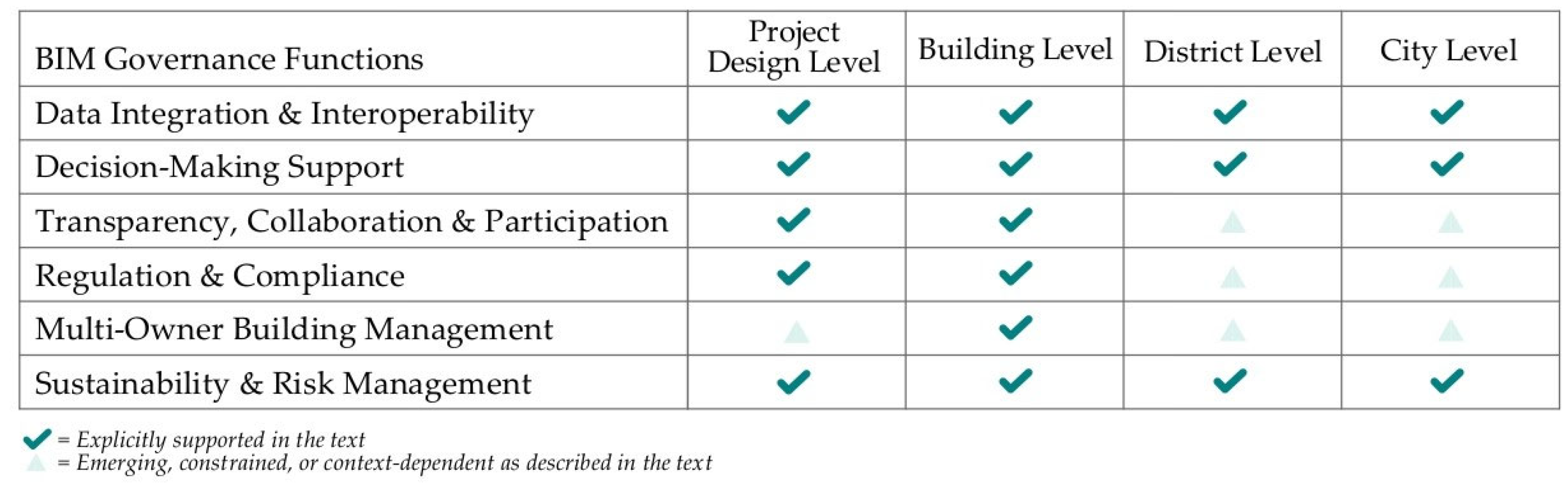 Sustainability 18 04082 g002 Sustainability 18 04082 g002