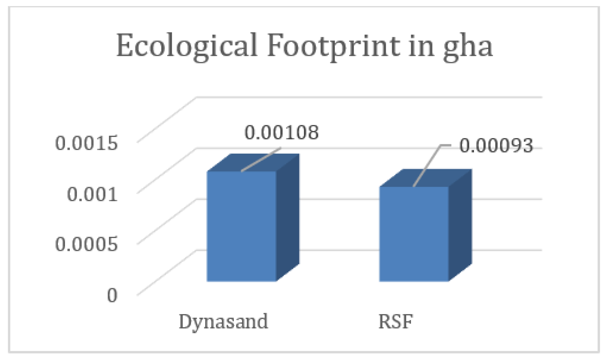 Sustainability 18 04113 g011