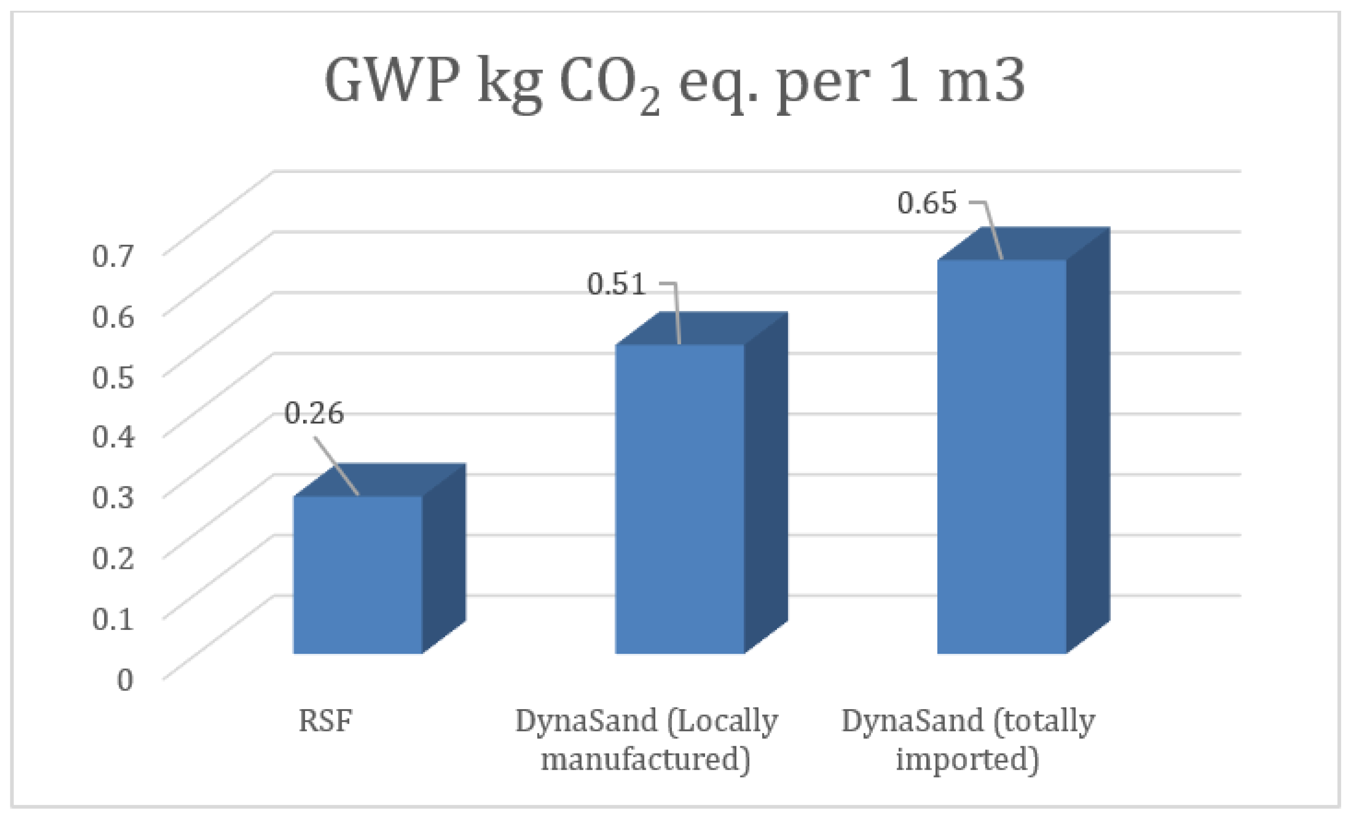 Sustainability 18 04113 g012