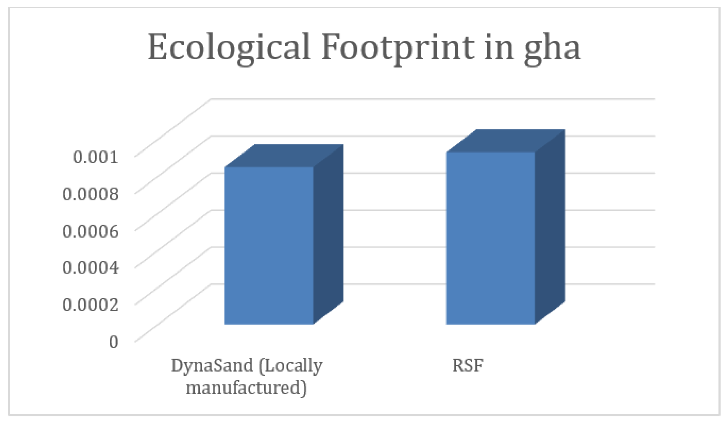 Sustainability 18 04113 g013