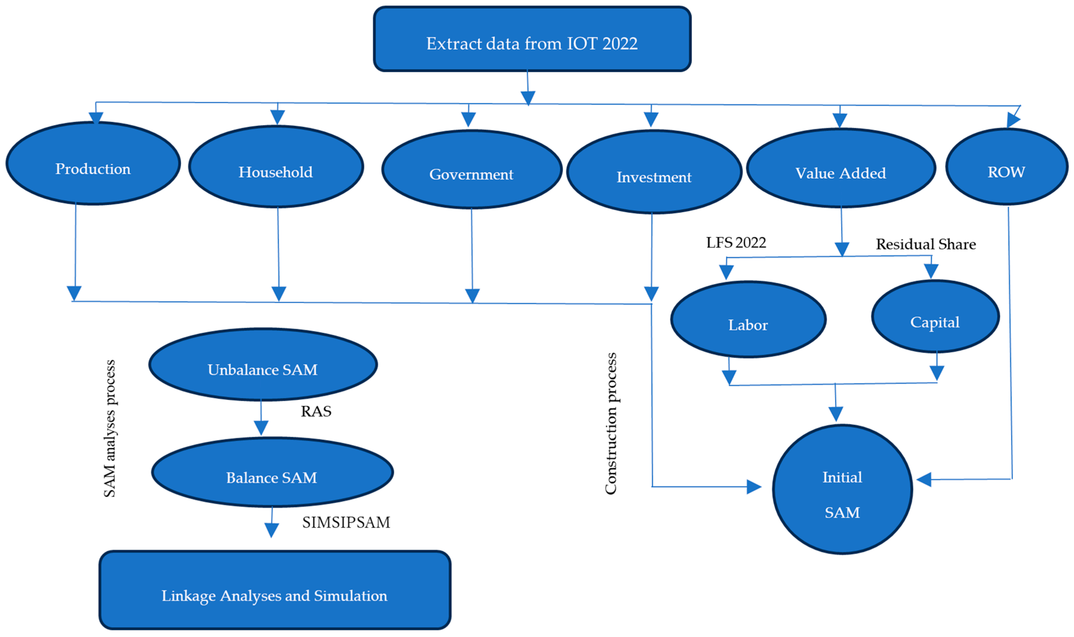 Sustainability 18 04265 g002 Sustainability 18 04265 g002