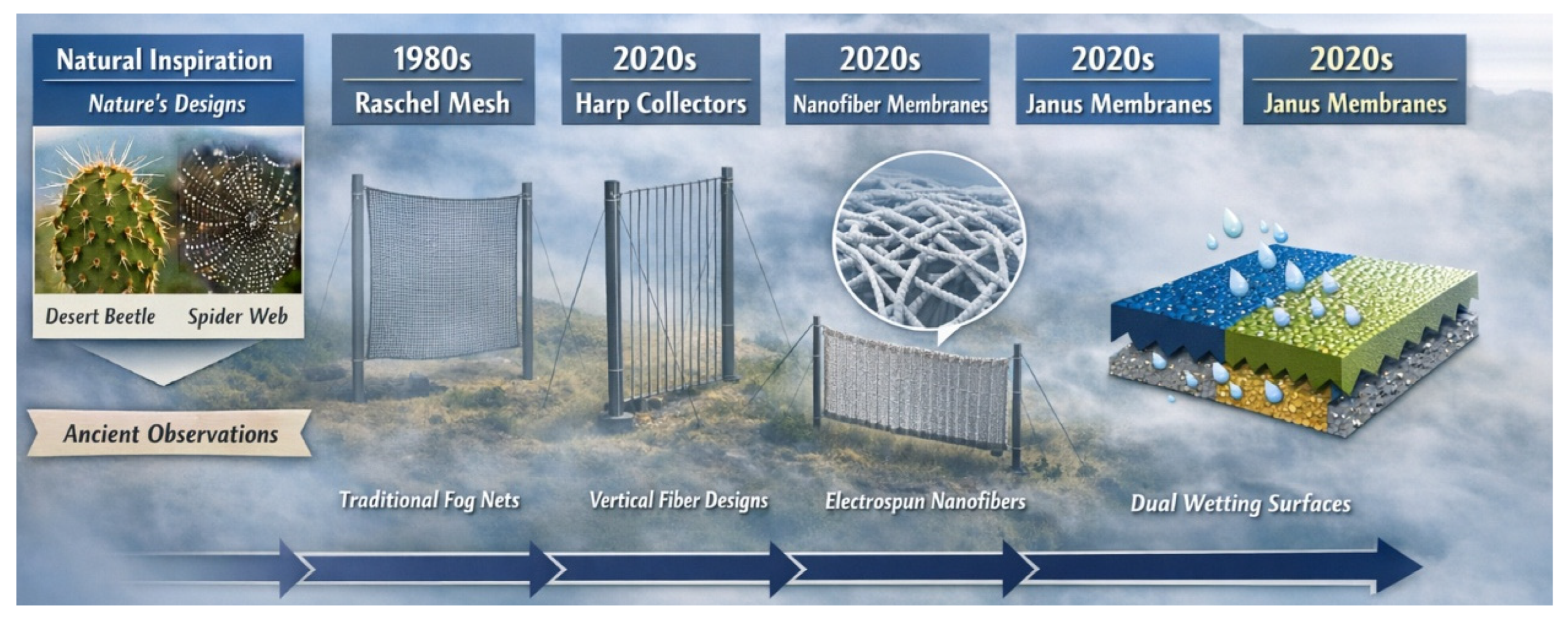 Sustainability 18 04307 g002 Sustainability 18 04307 g002