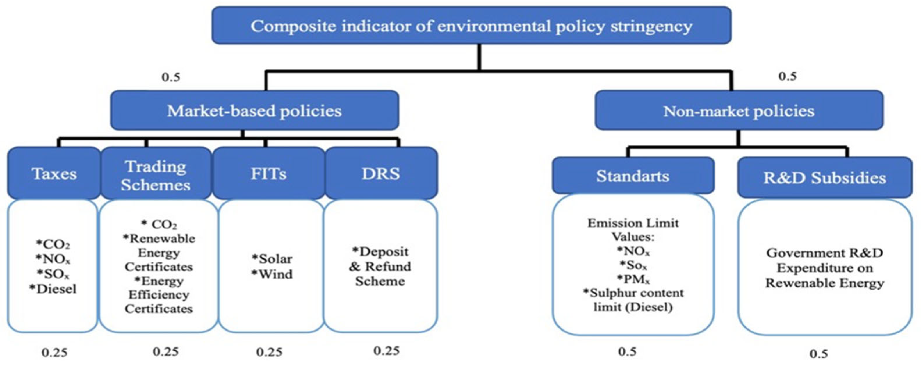 Sustainability 18 04325 g001 Sustainability 18 04325 g001