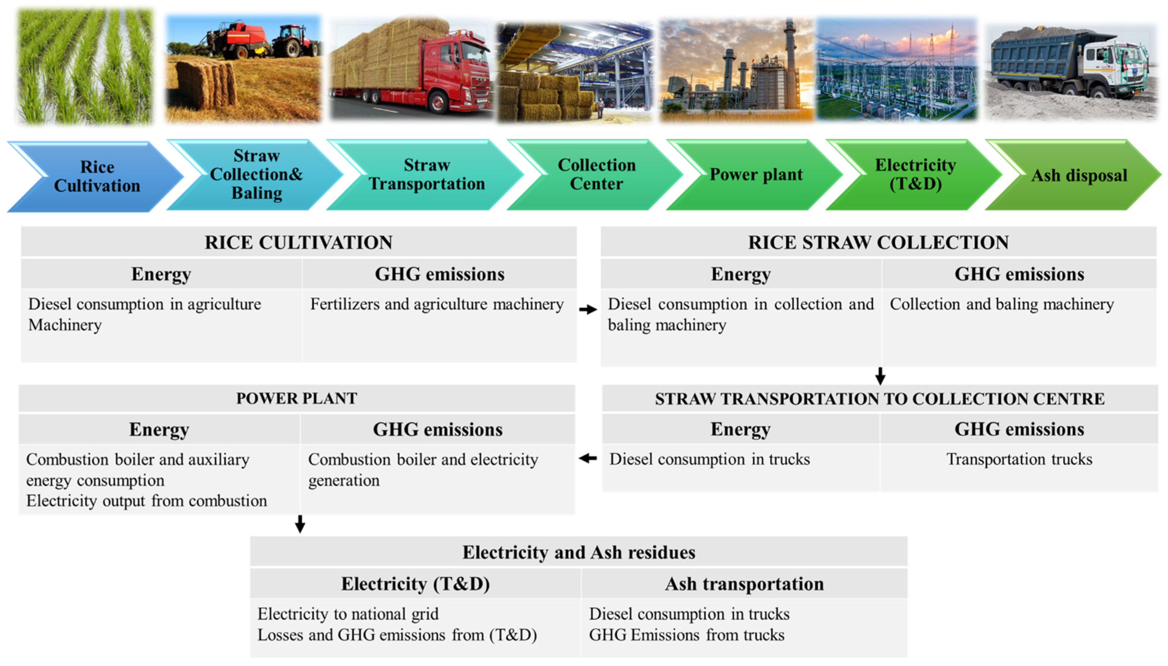 Sustainability 18 04426 g001 Sustainability 18 04426 g001