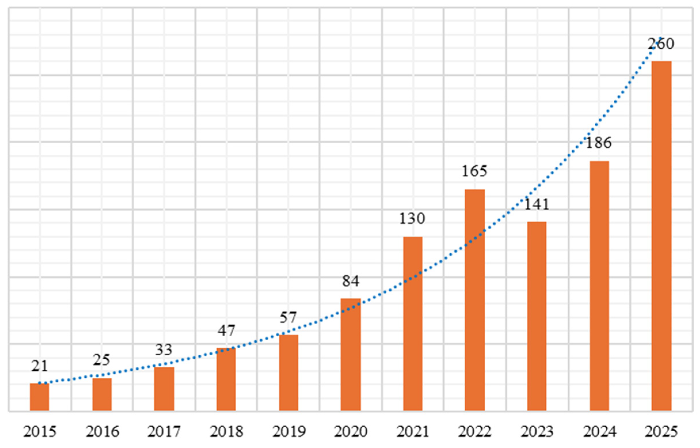 Sustainability 18 04525 g002 Sustainability 18 04525 g002