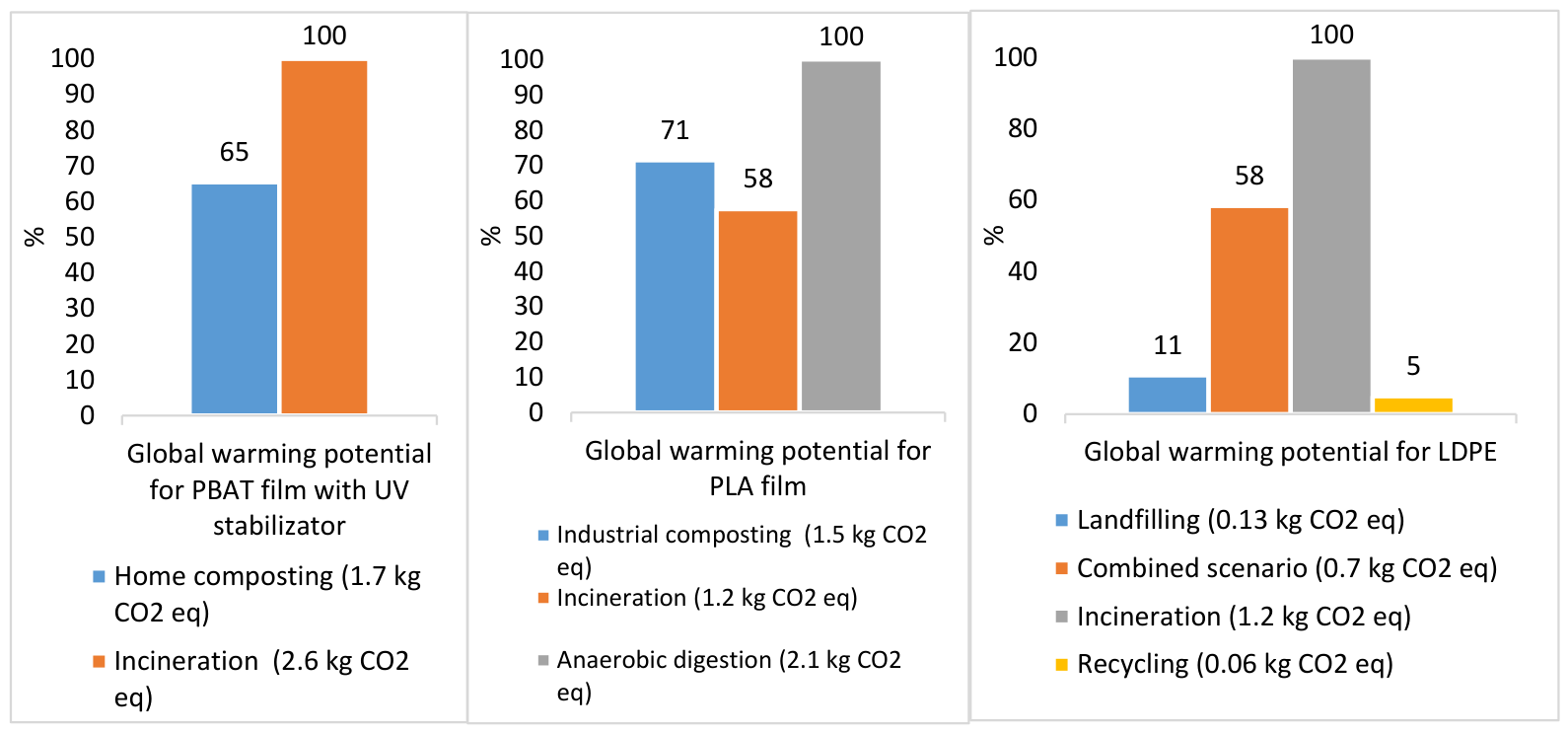 Sustainability 18 04545 g007 Sustainability 18 04545 g007