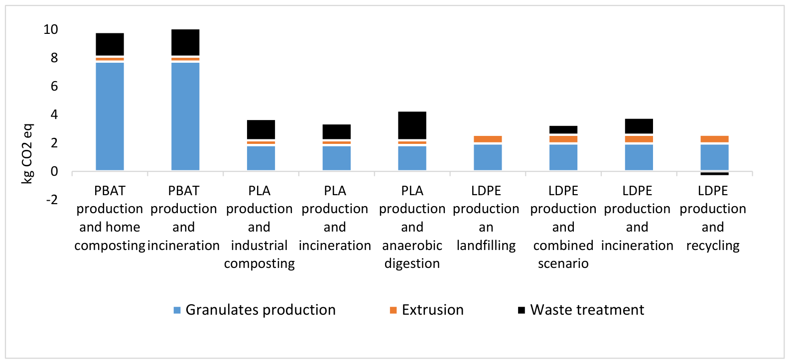 Sustainability 18 04545 g008 Sustainability 18 04545 g008