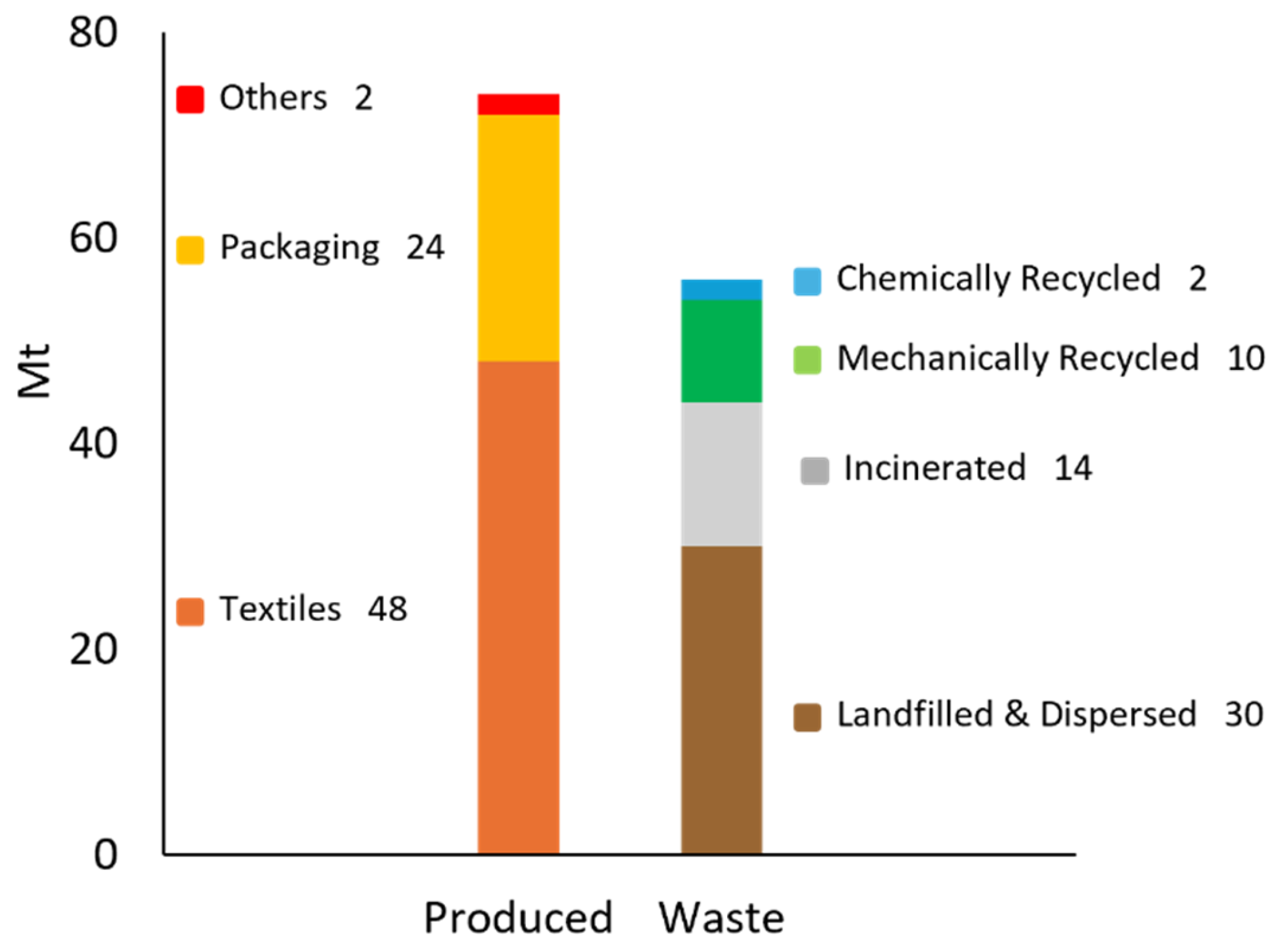 Sustainability 18 04578 g001 Sustainability 18 04578 g001