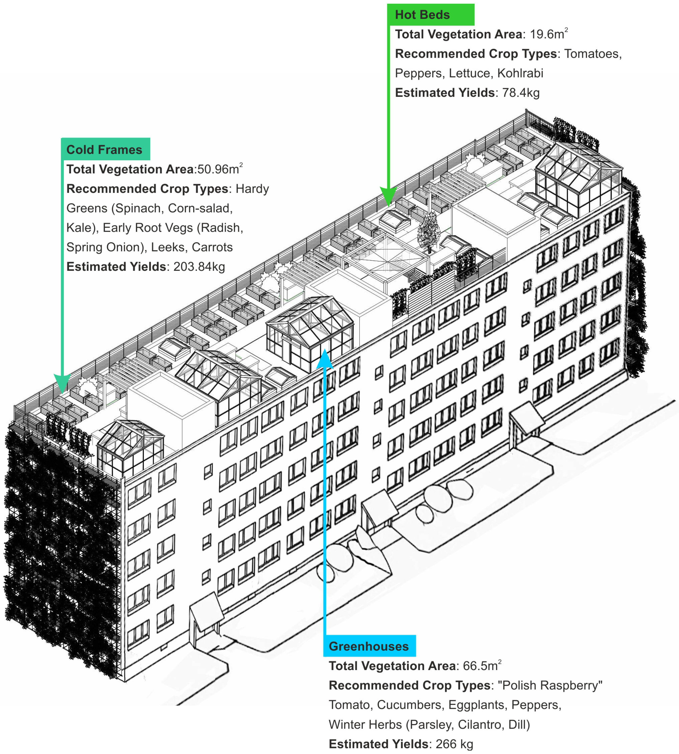 Sustainability 18 04916 g005 Sustainability 18 04916 g005