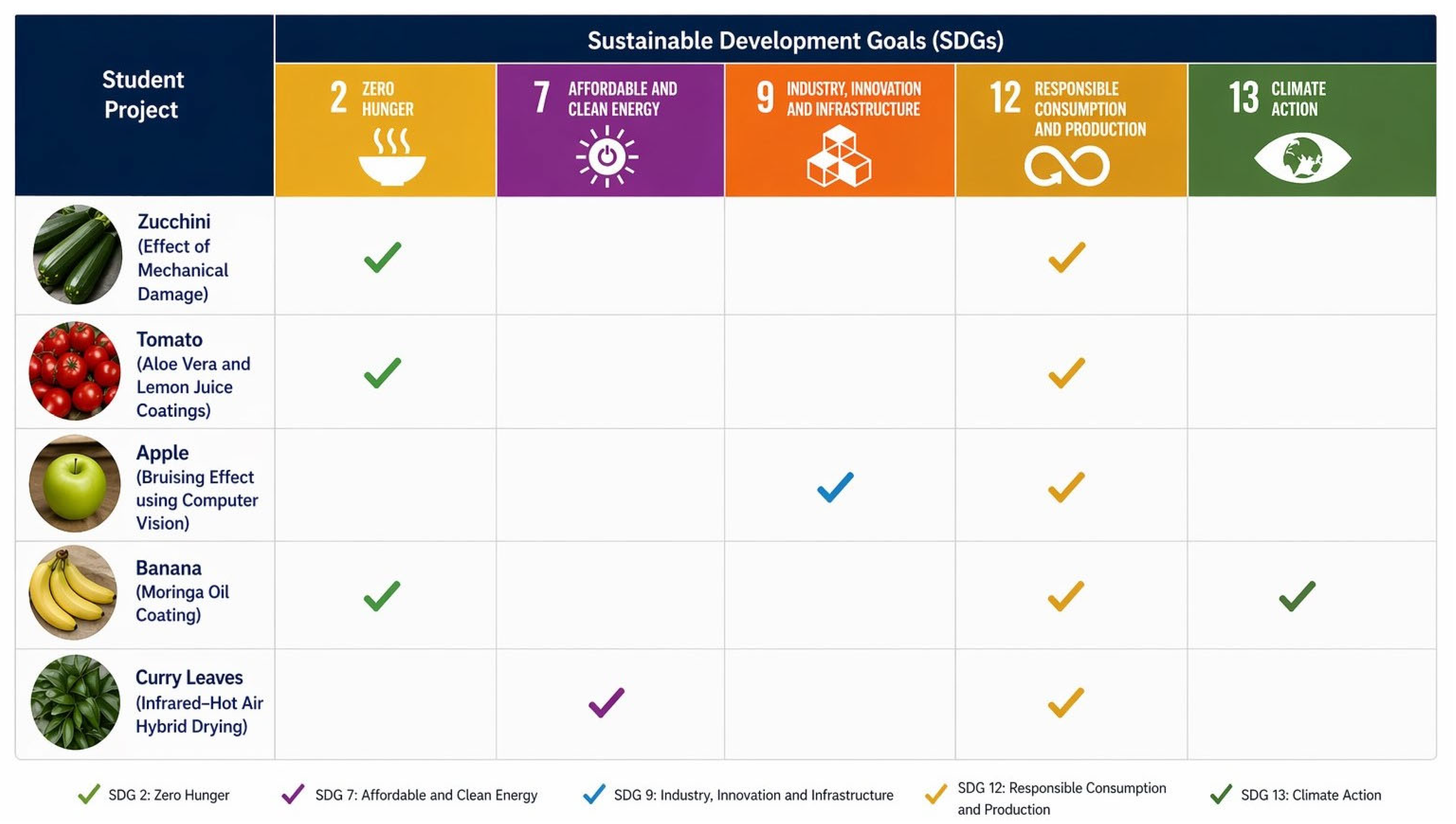 Sustainability 18 04966 g002 Sustainability 18 04966 g002