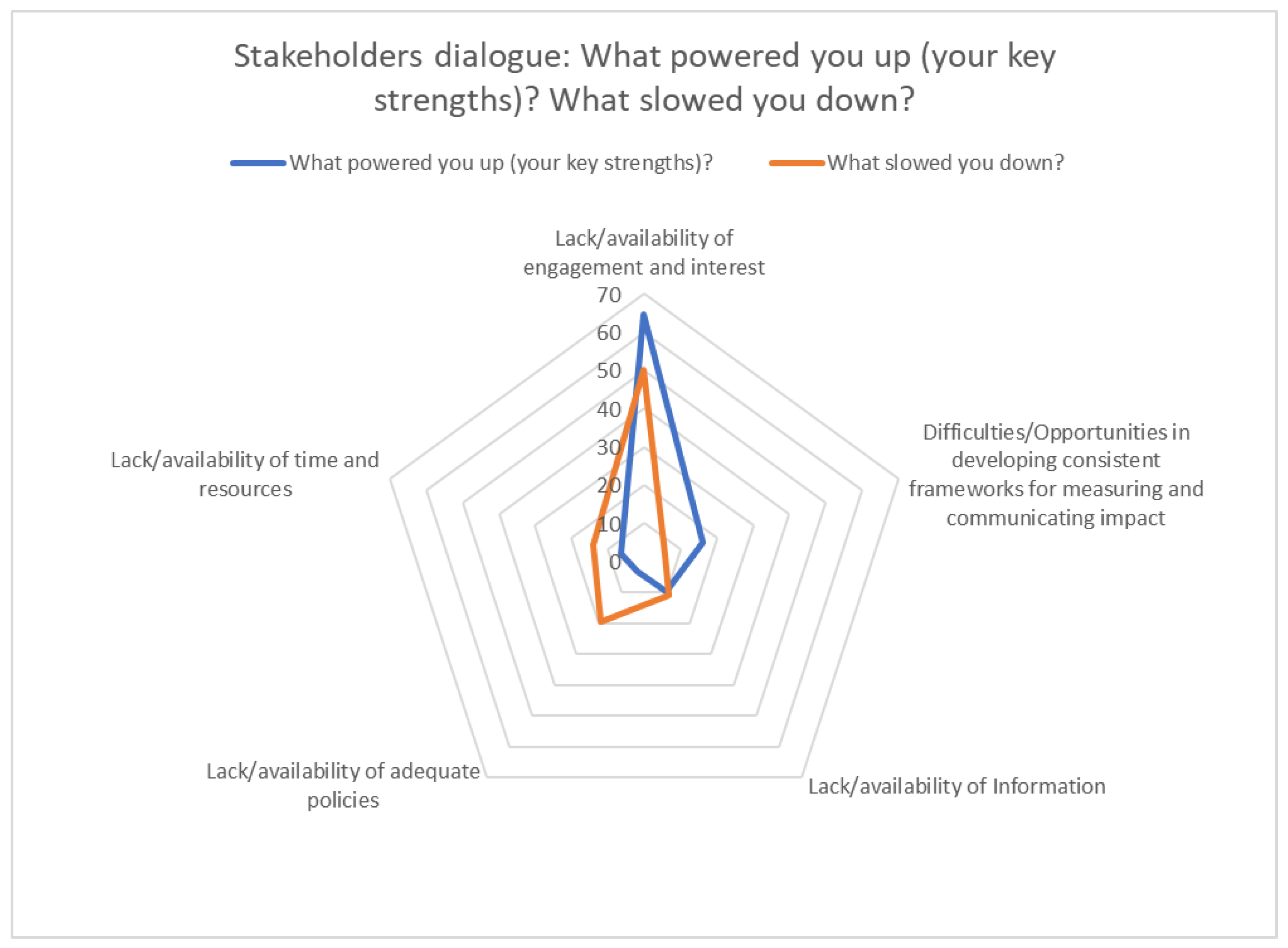 Sustainability 18 05200 g011 Sustainability 18 05200 g011