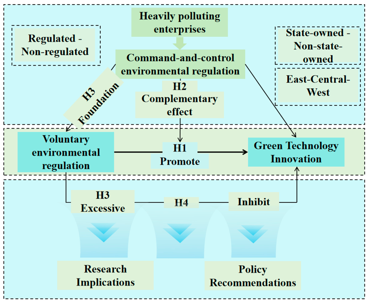 Sustainability 18 05264 g001