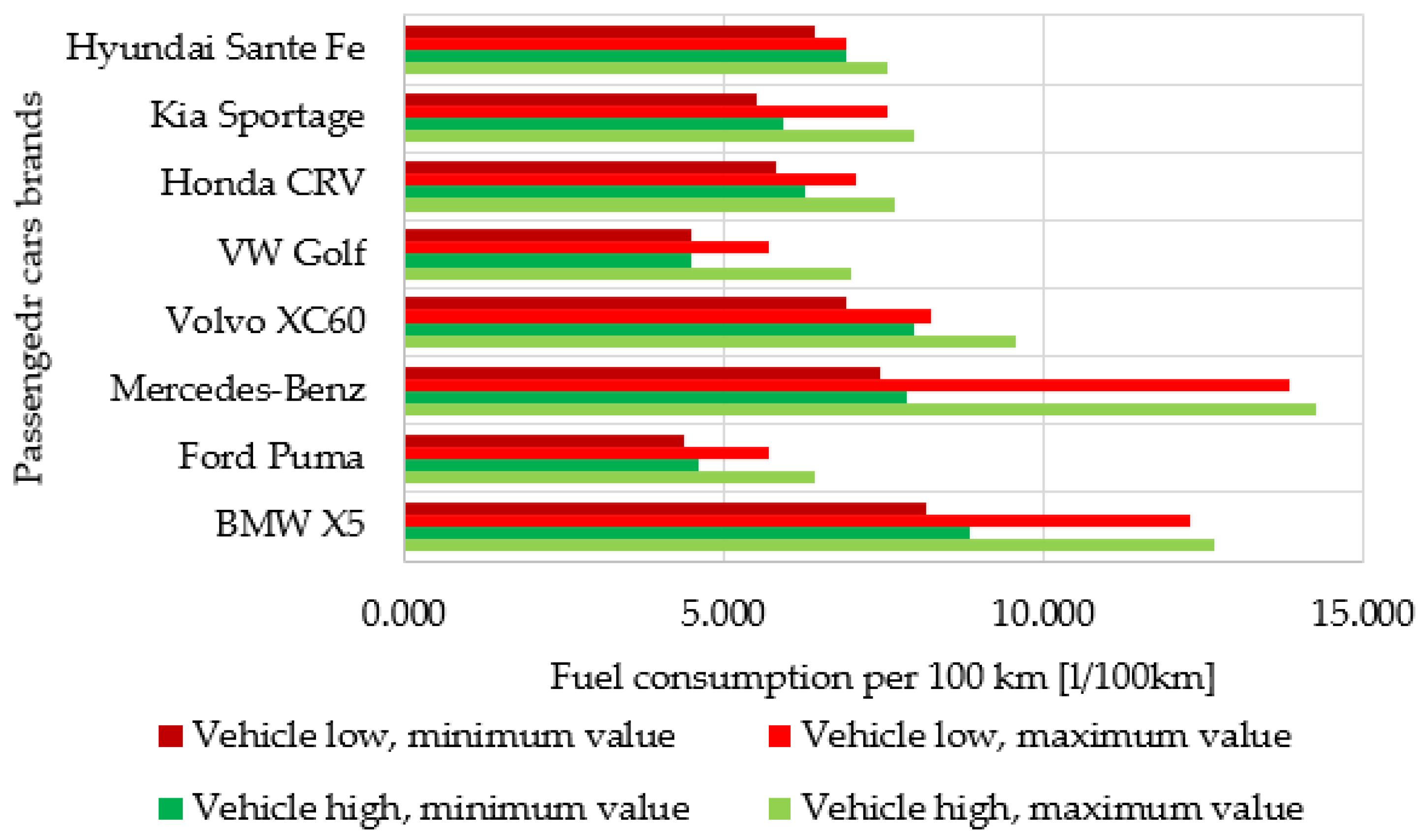 Sustainability 18 05341 g012 Sustainability 18 05341 g012