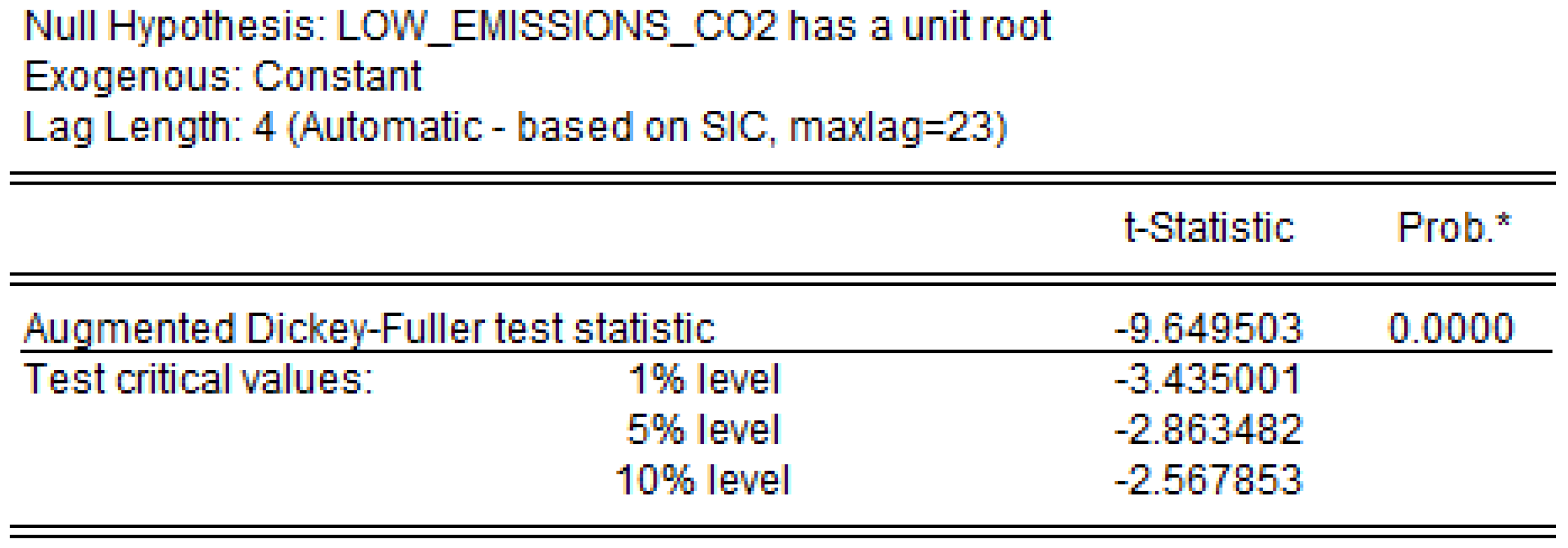 Sustainability 18 05341 g018 Sustainability 18 05341 g018