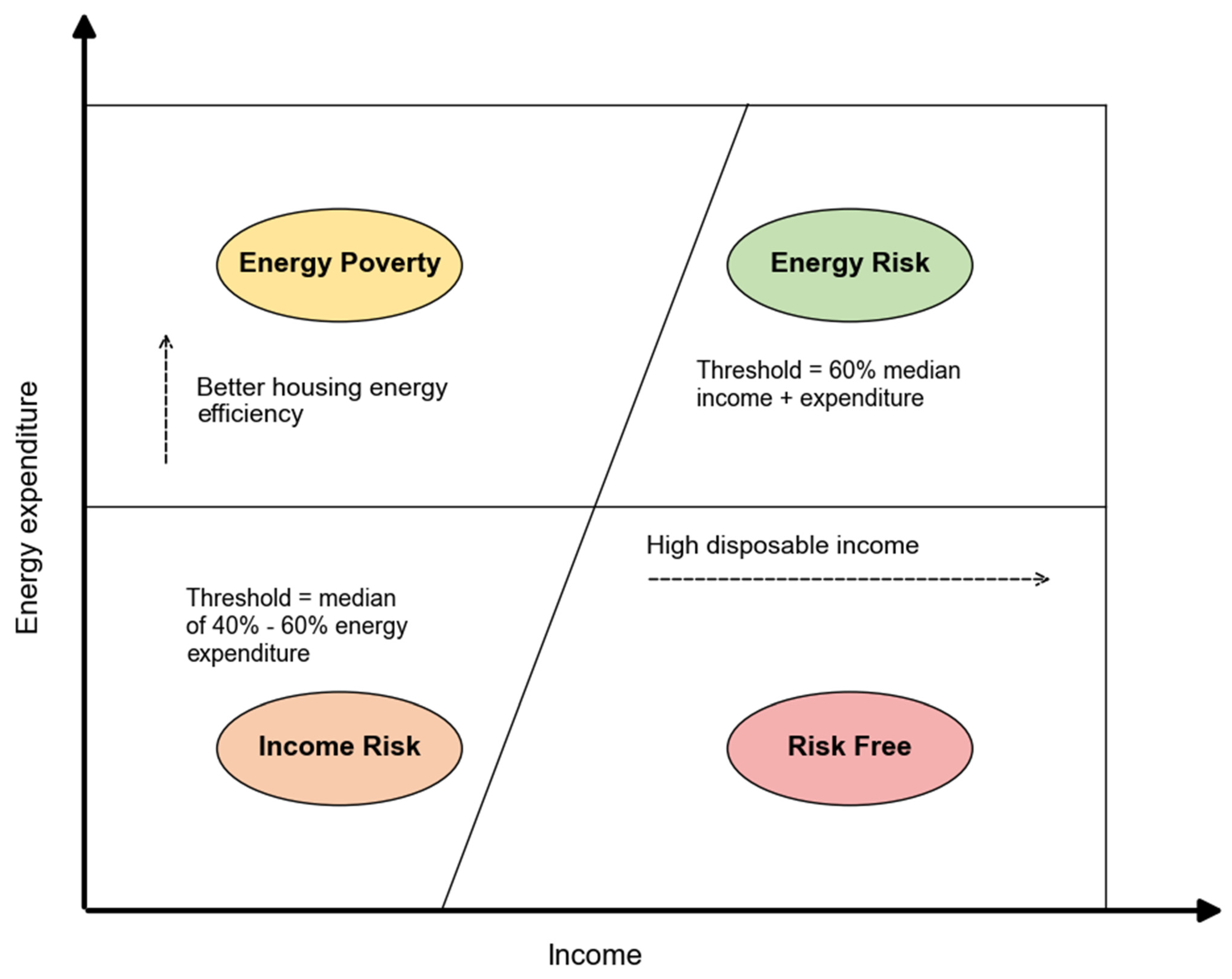 Sustainability 18 05416 g001 Sustainability 18 05416 g001