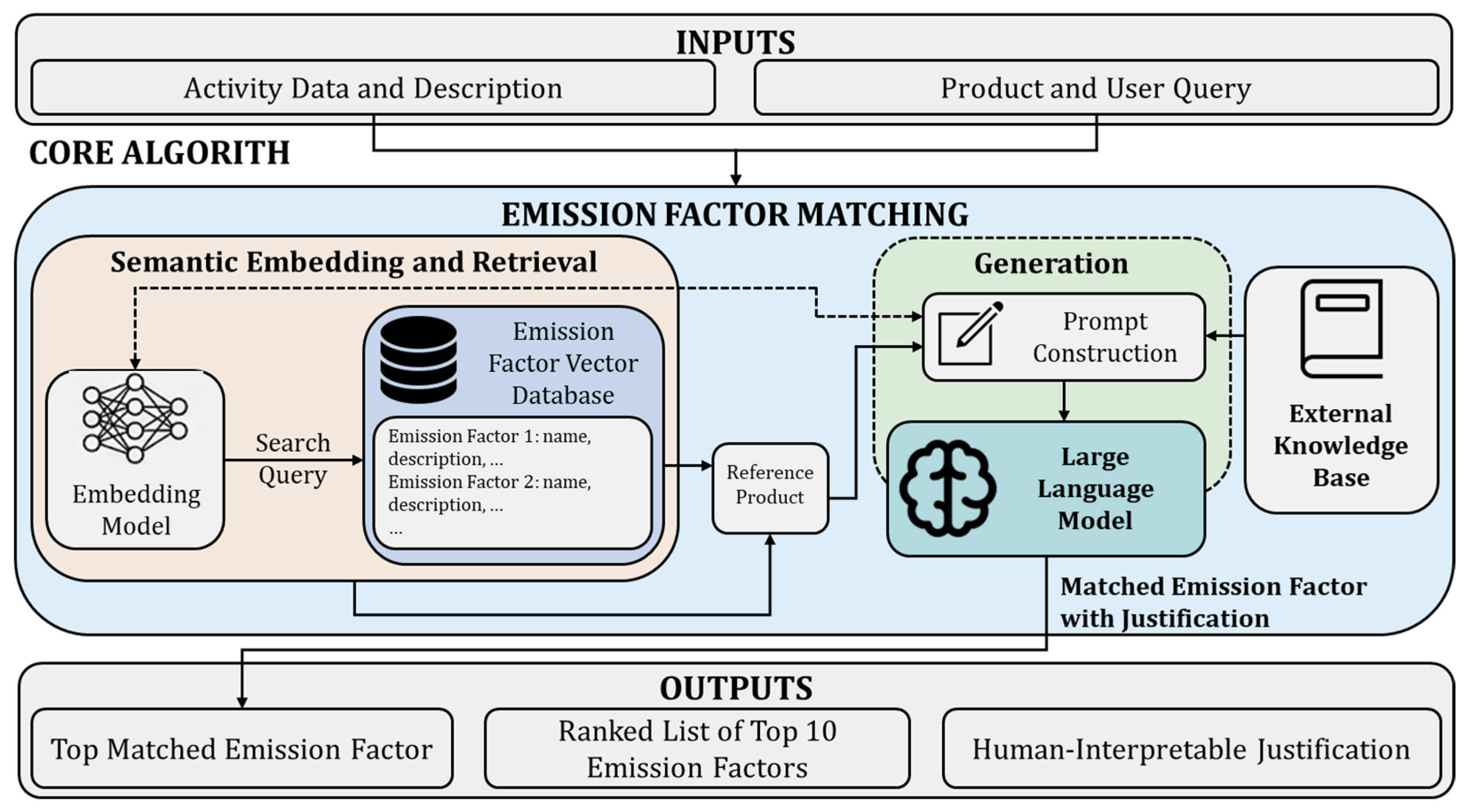 Sustainability 18 05444 g001 Sustainability 18 05444 g001