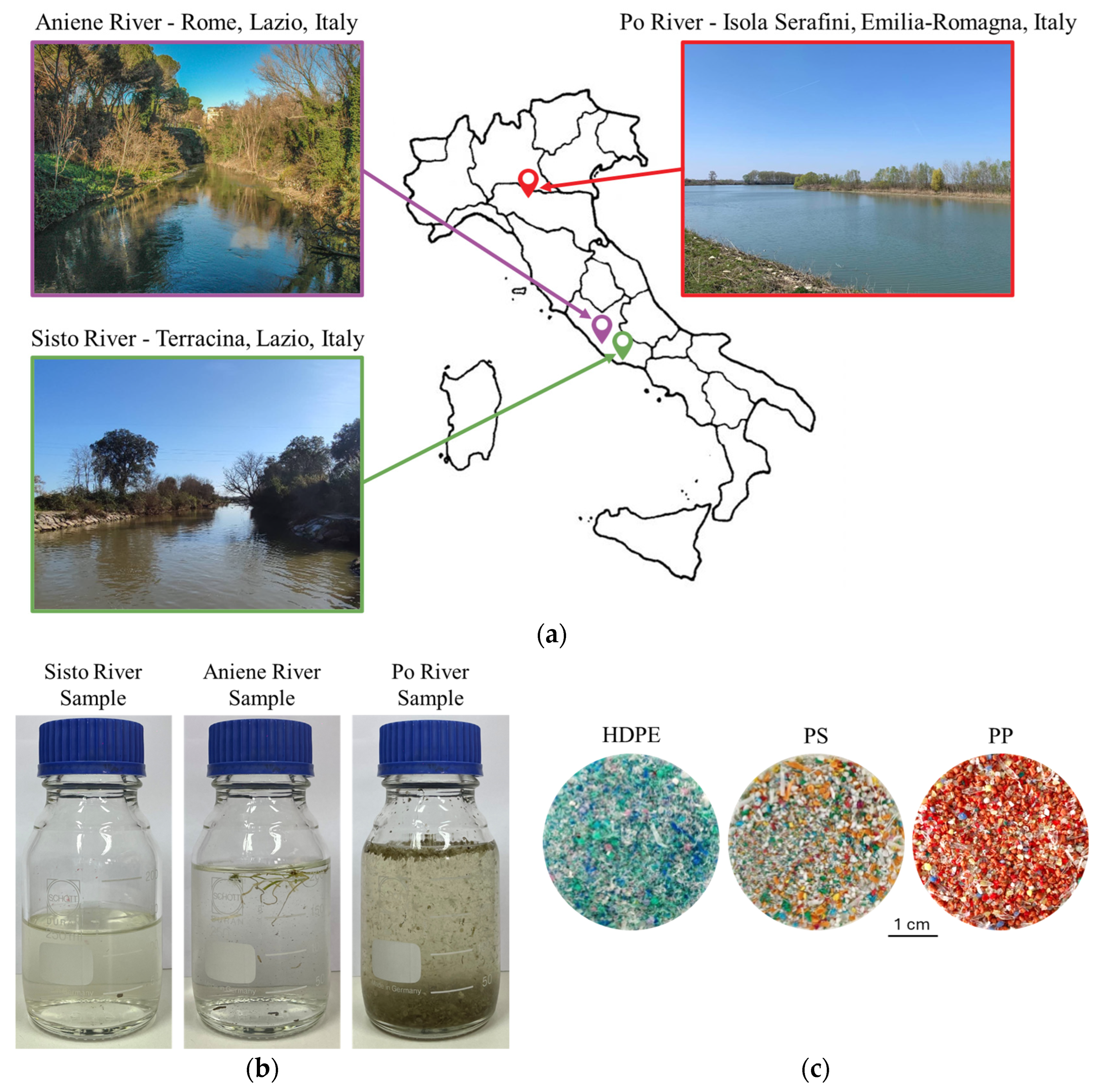 Sustainability 18 06450 g001 Sustainability 18 06450 g001