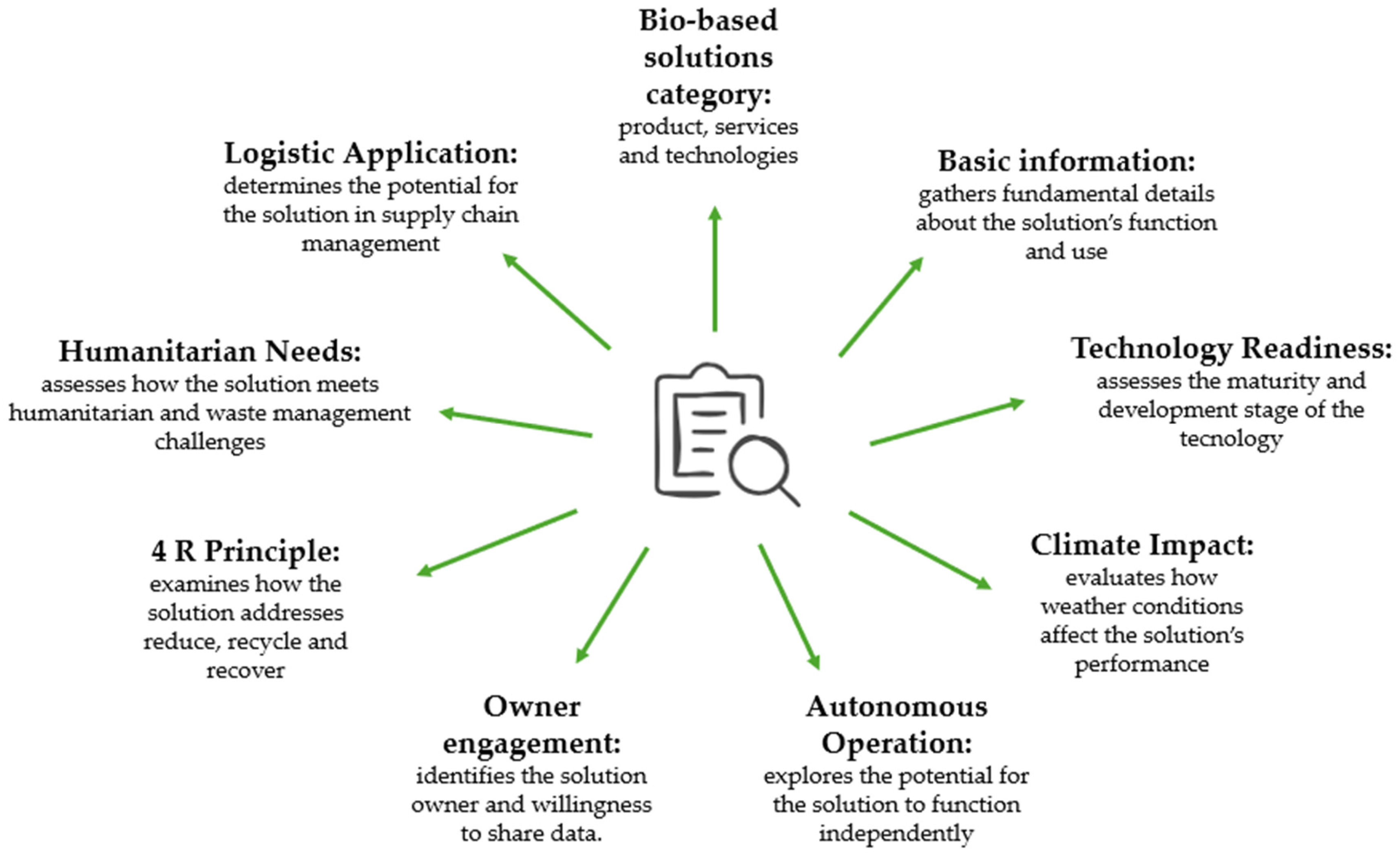 Sustainability 18 06499 g002 Sustainability 18 06499 g002