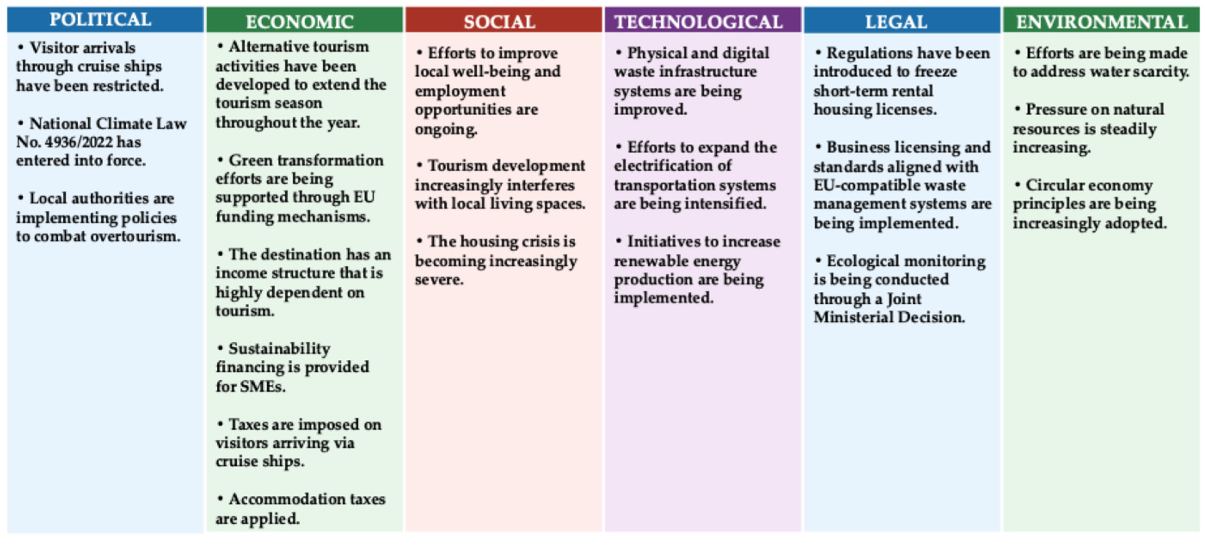 Sustainability 18 06601 g002 Sustainability 18 06601 g002