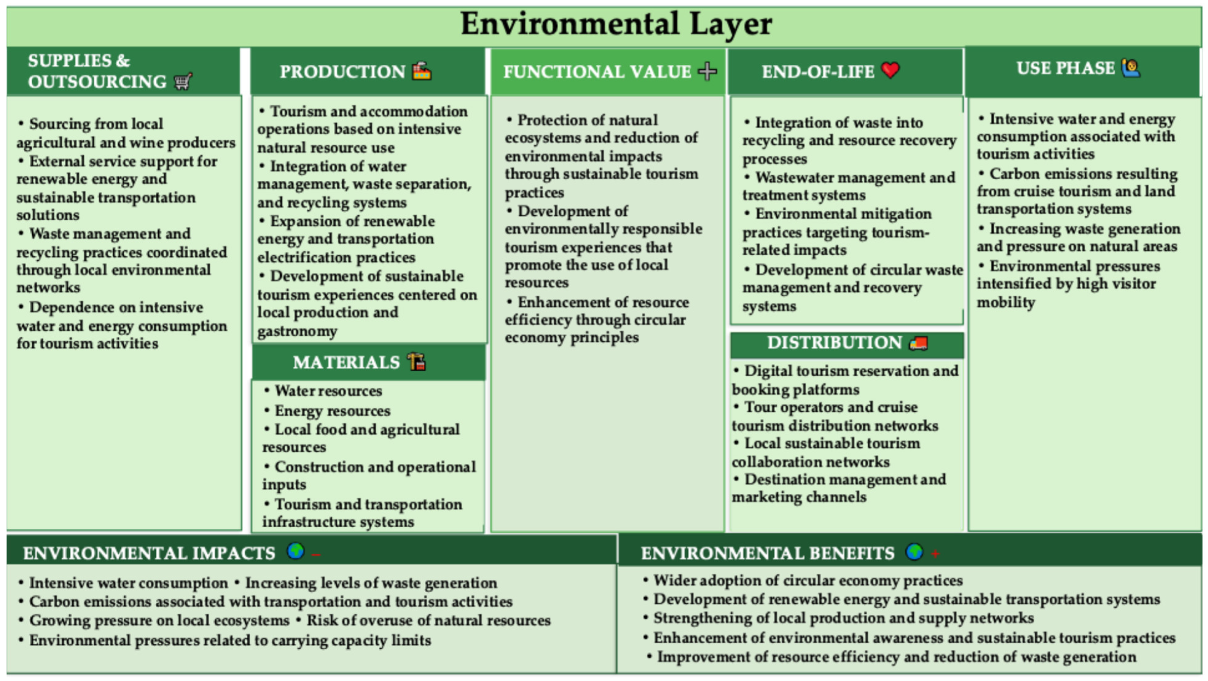 Sustainability 18 06601 g005 Sustainability 18 06601 g005