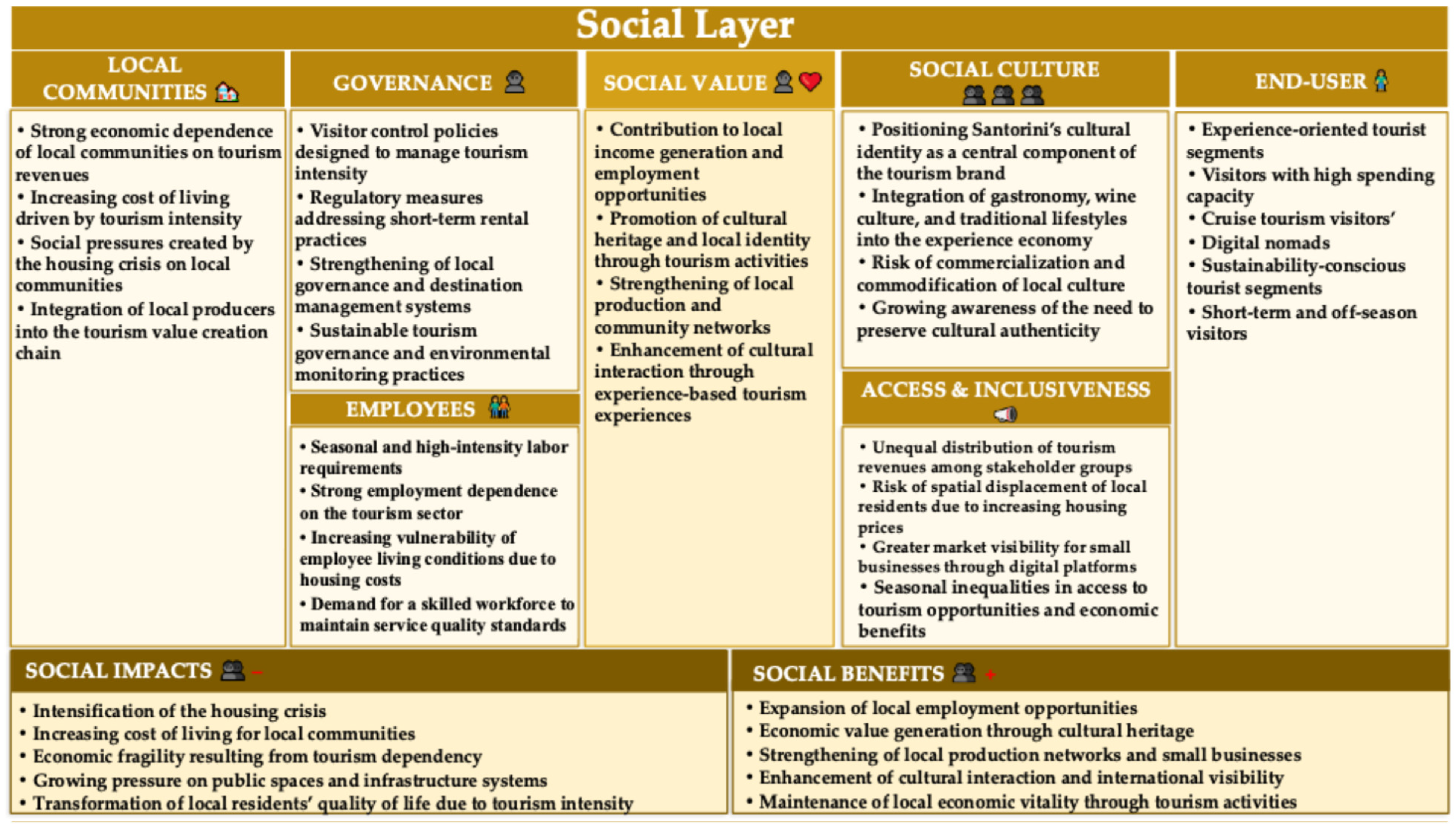 Sustainability 18 06601 g006 Sustainability 18 06601 g006