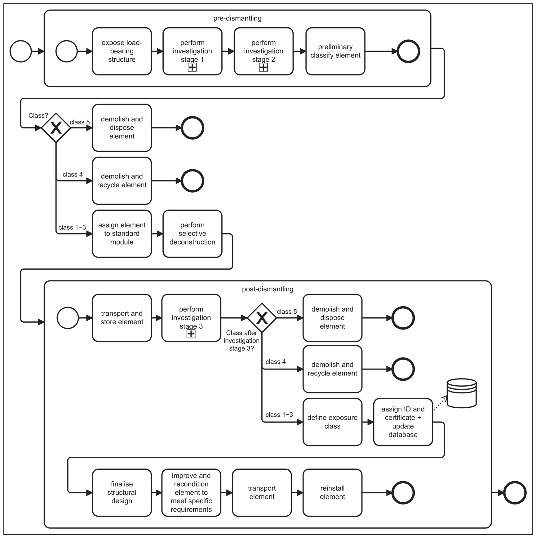 Sustainability 18 06602 g0a5 Sustainability 18 06602 g0a5