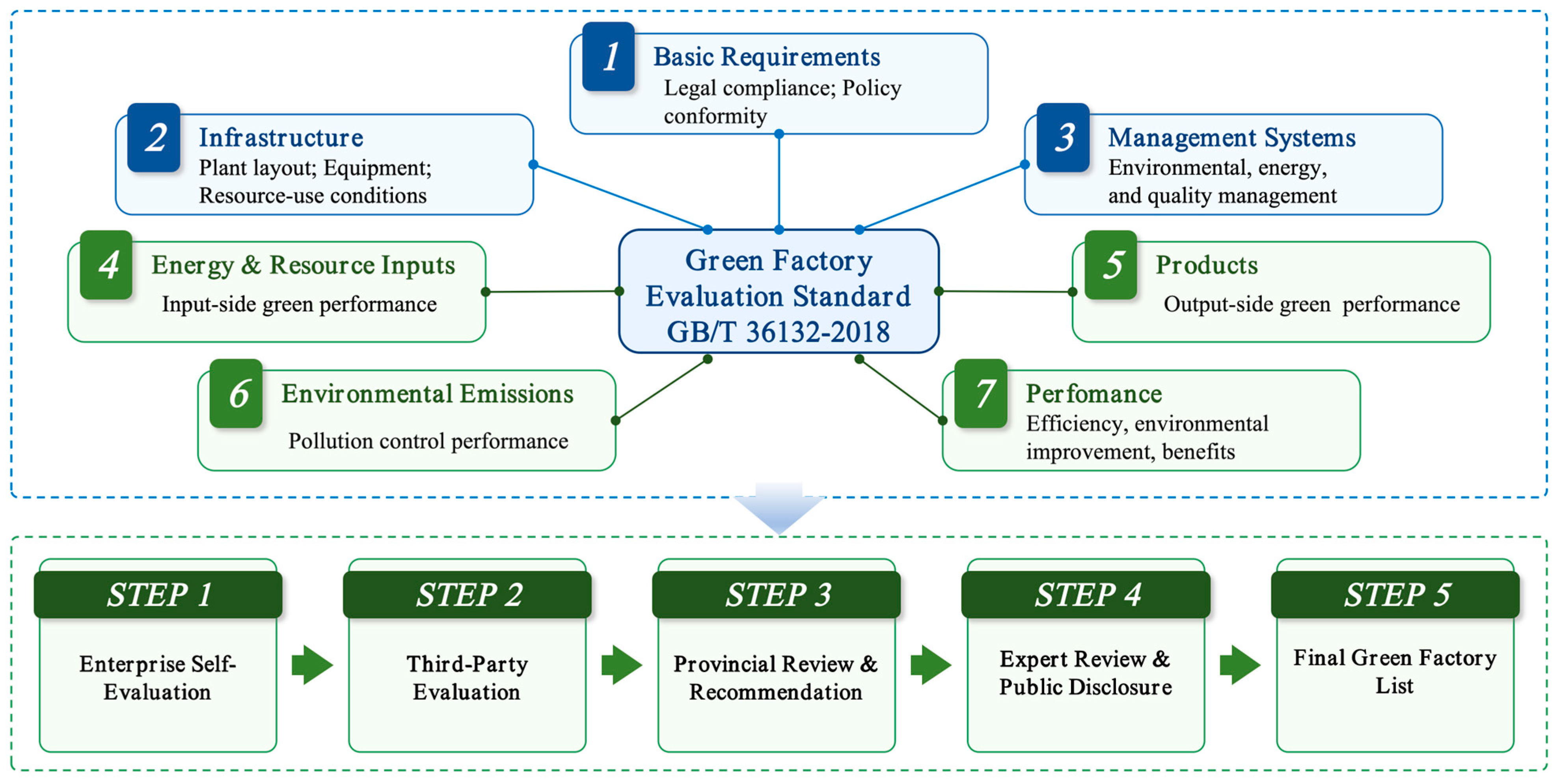 Sustainability 18 06635 g001 Sustainability 18 06635 g001