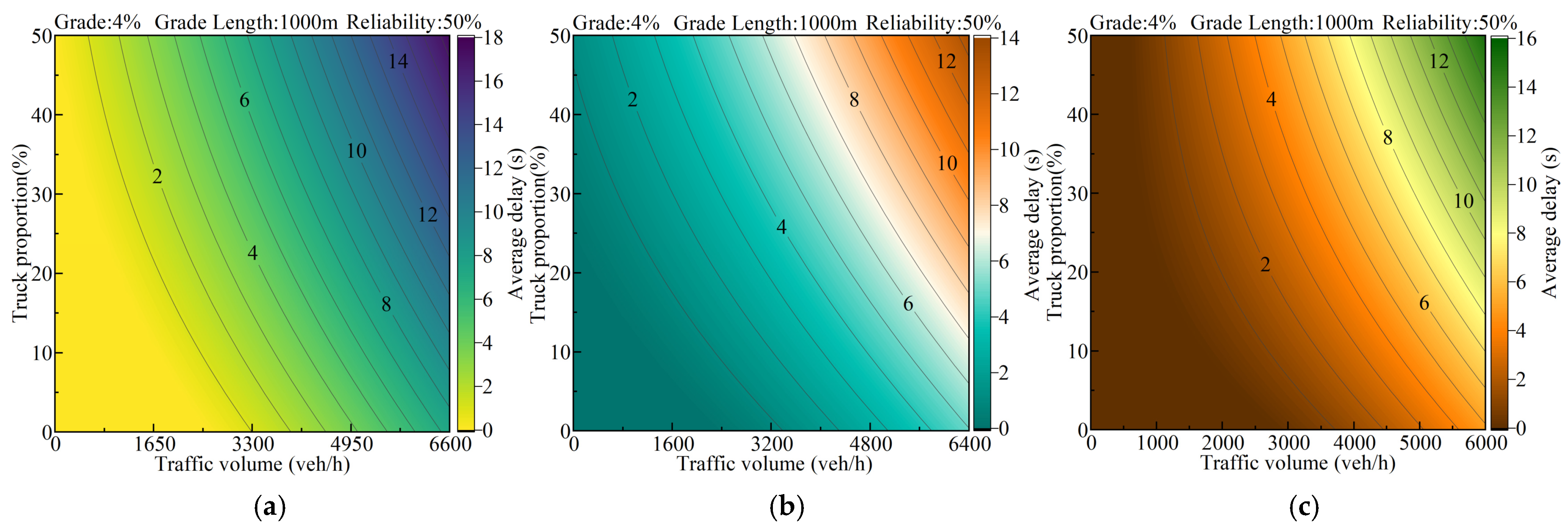 Sustainability 18 06675 g008