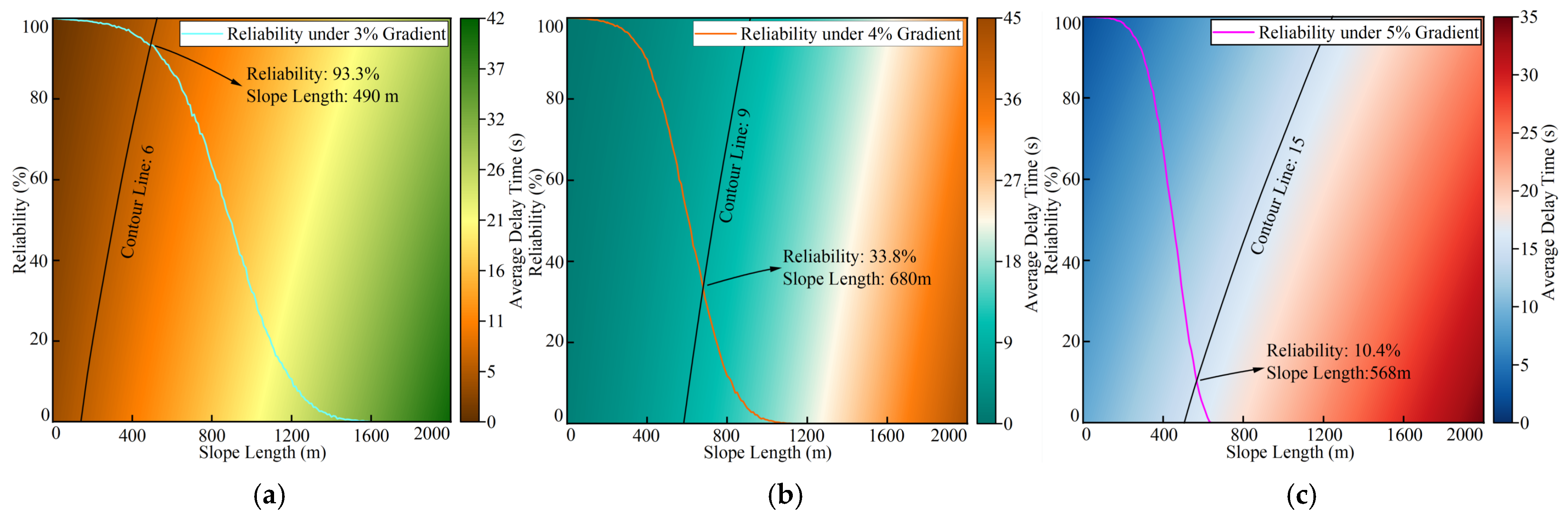 Sustainability 18 06675 g011