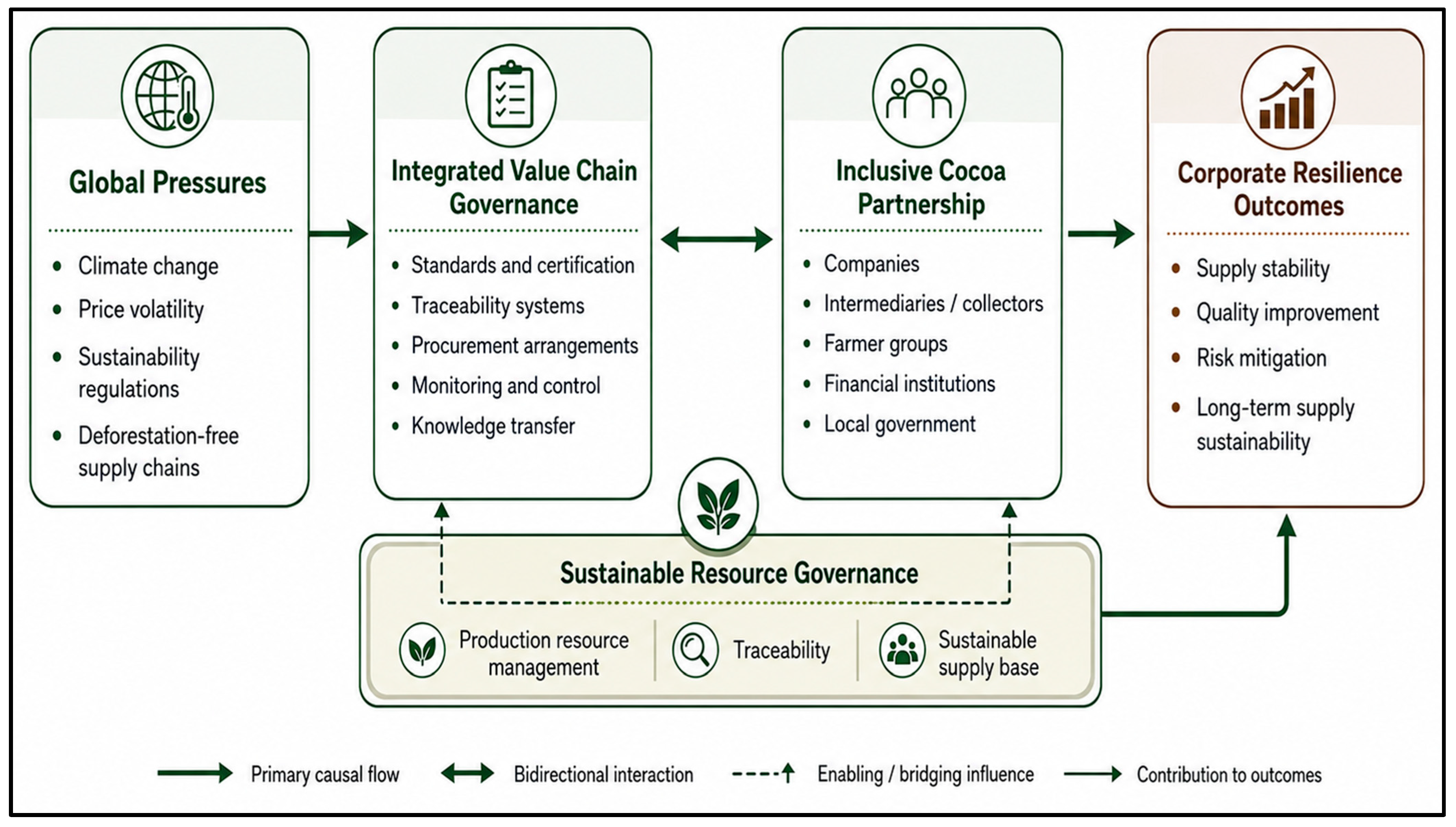 Sustainability 18 06710 g001 Sustainability 18 06710 g001