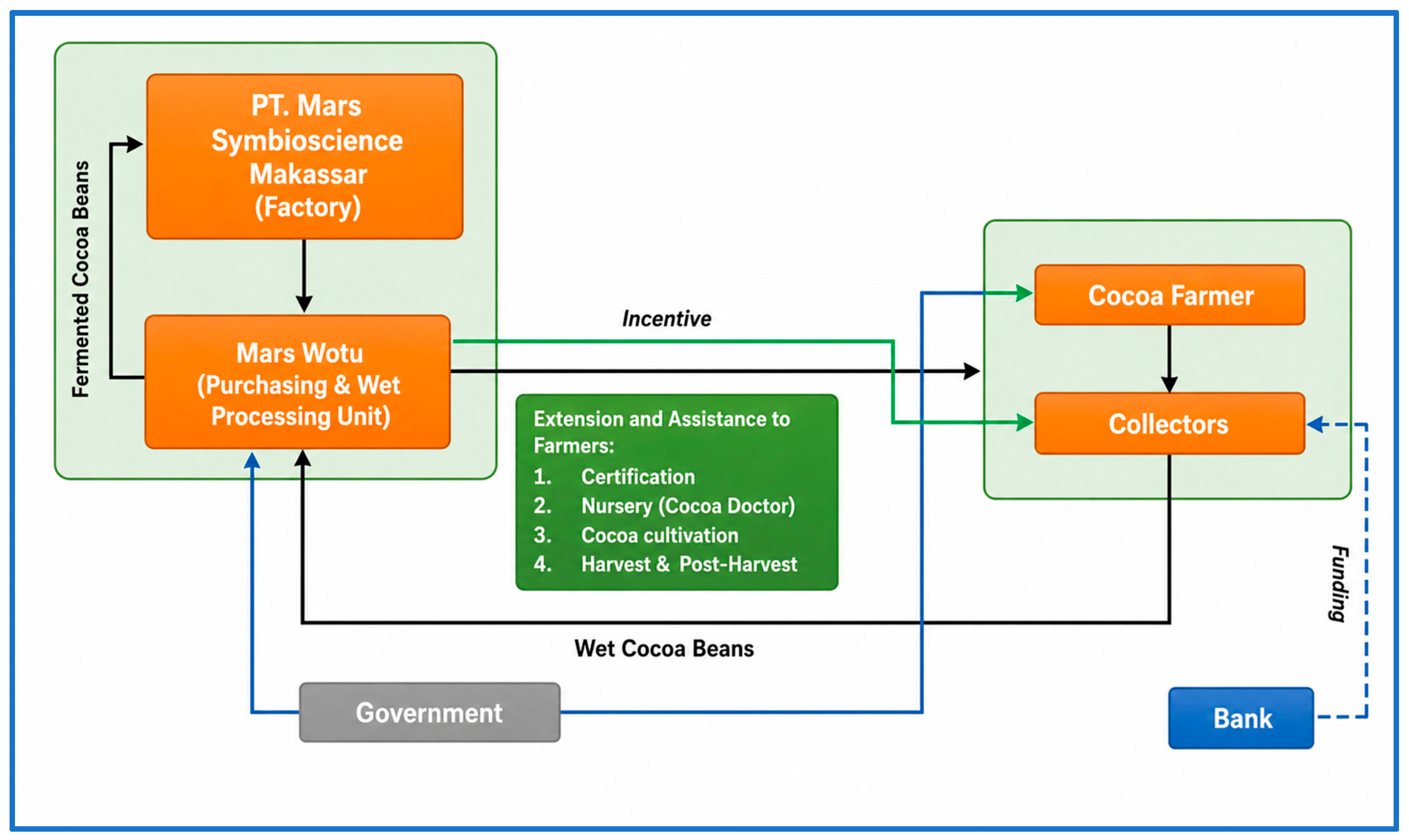 Sustainability 18 06710 g003 Sustainability 18 06710 g003