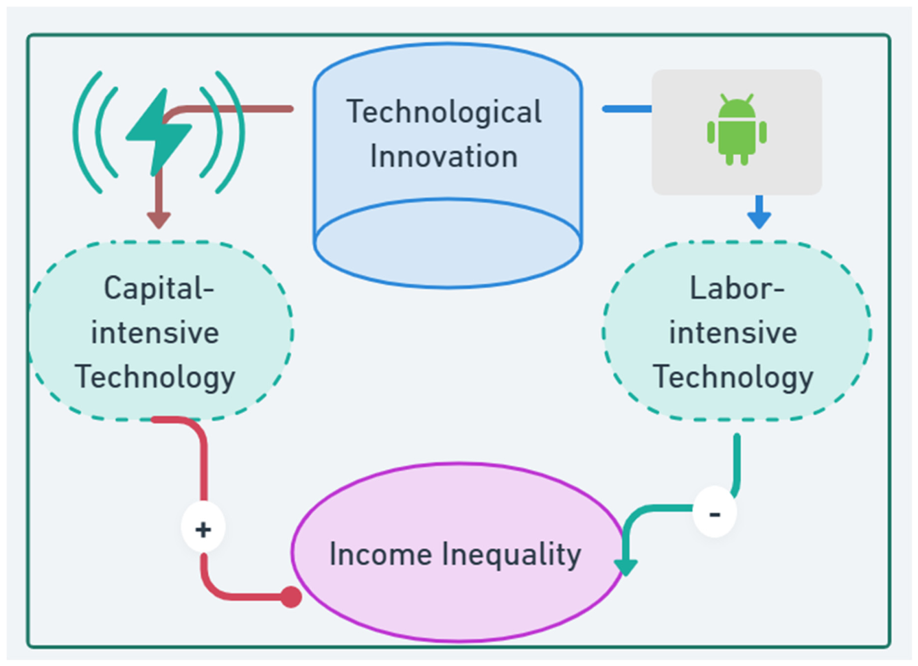 Sustainability 18 06764 g001