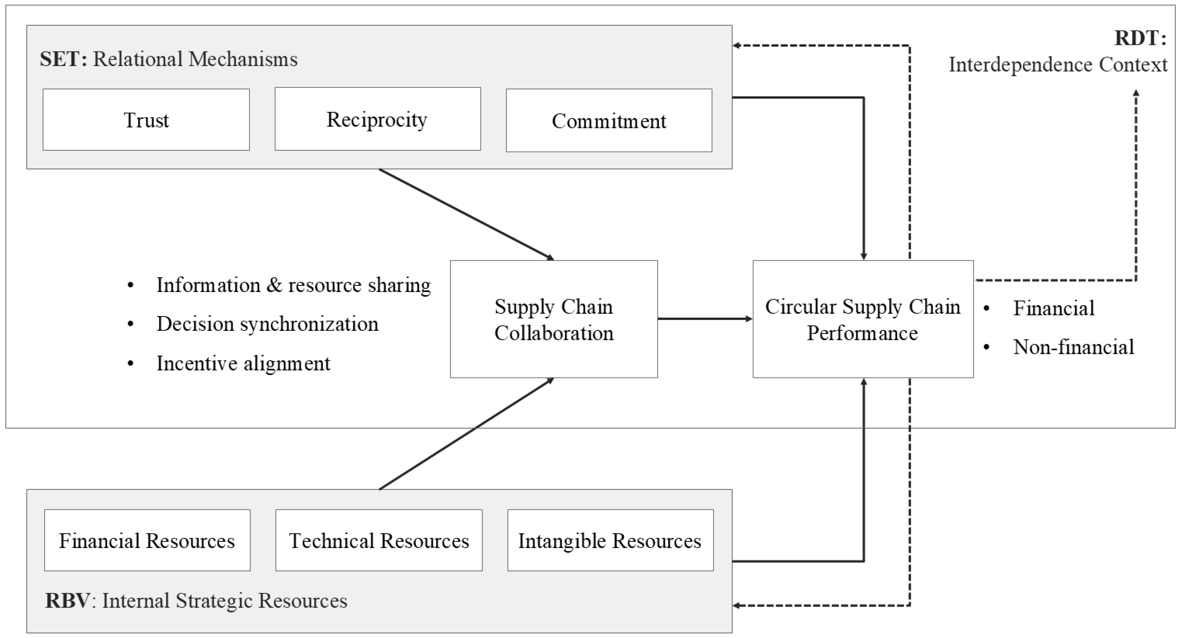 Sustainability 18 06845 g001 Sustainability 18 06845 g001