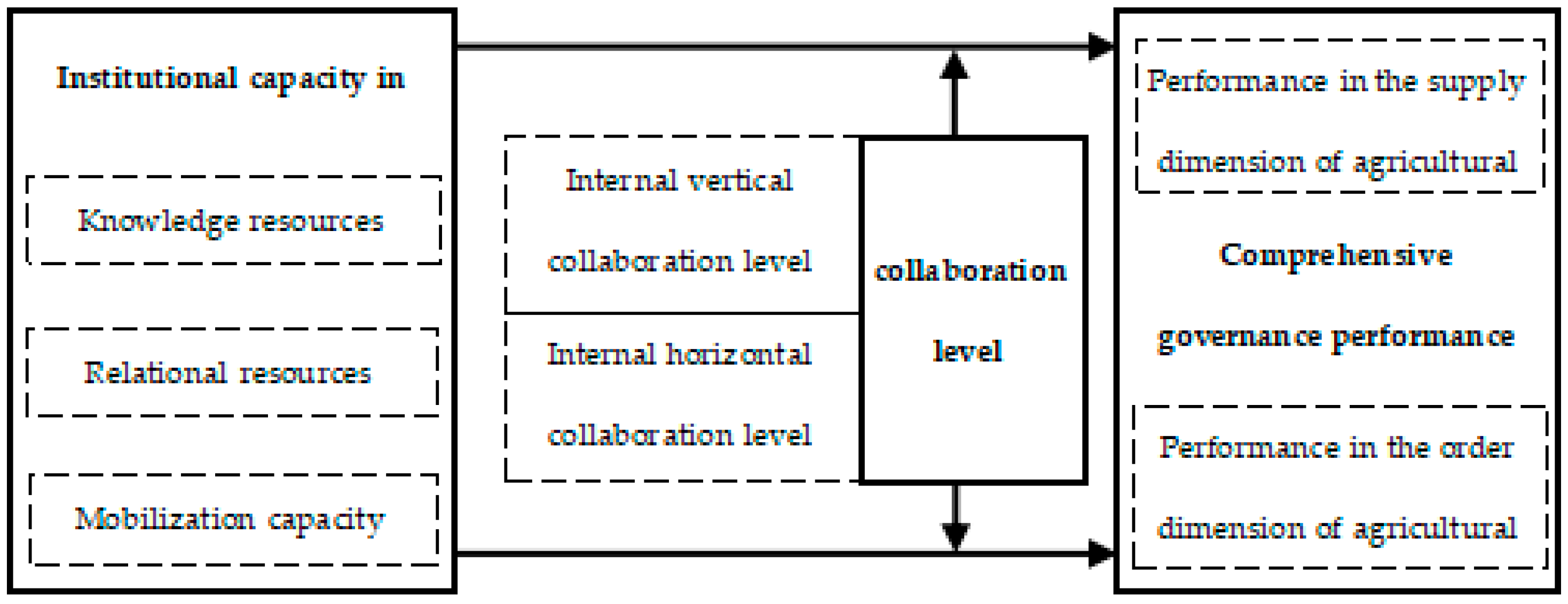 Sustainability 18 06859 g001