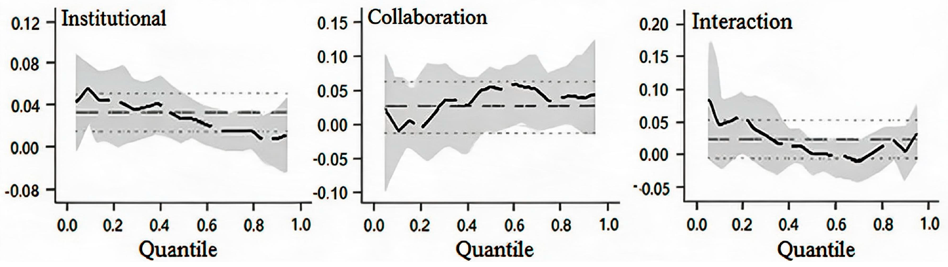 Sustainability 18 06859 g002