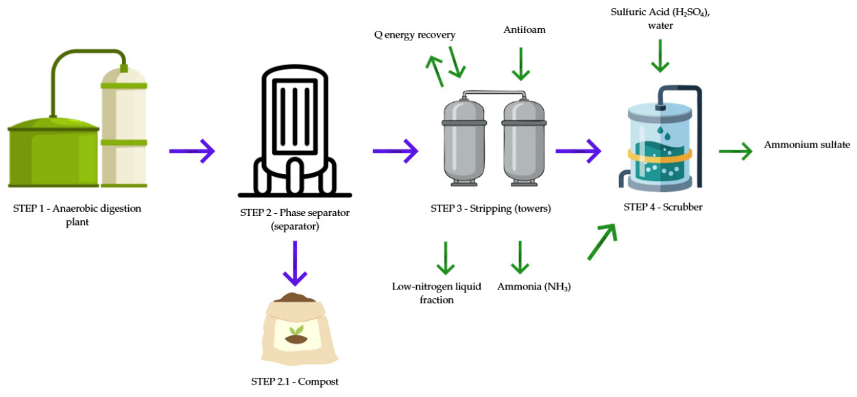 Sustainability 18 07041 g002 Sustainability 18 07041 g002