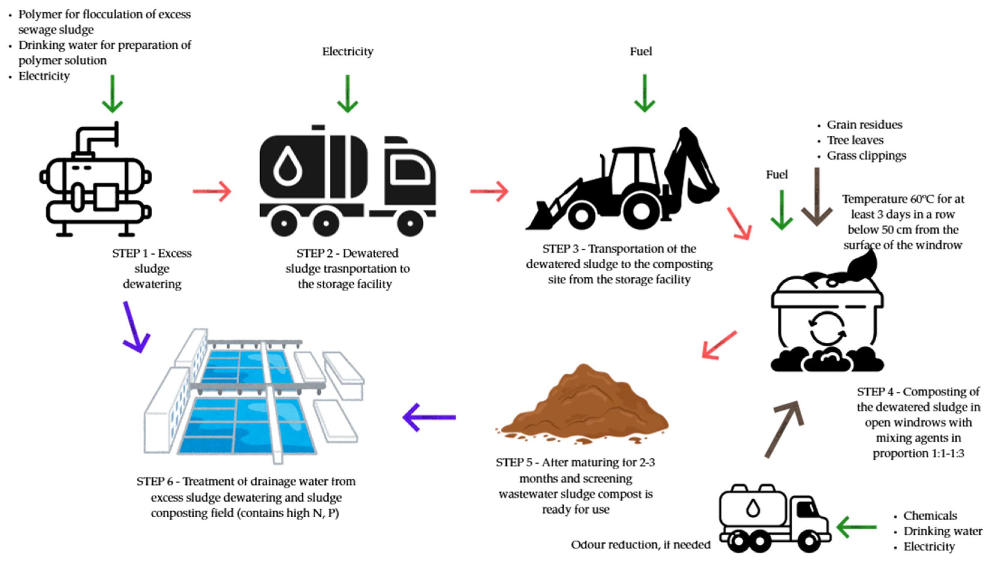 Sustainability 18 07041 g003 Sustainability 18 07041 g003