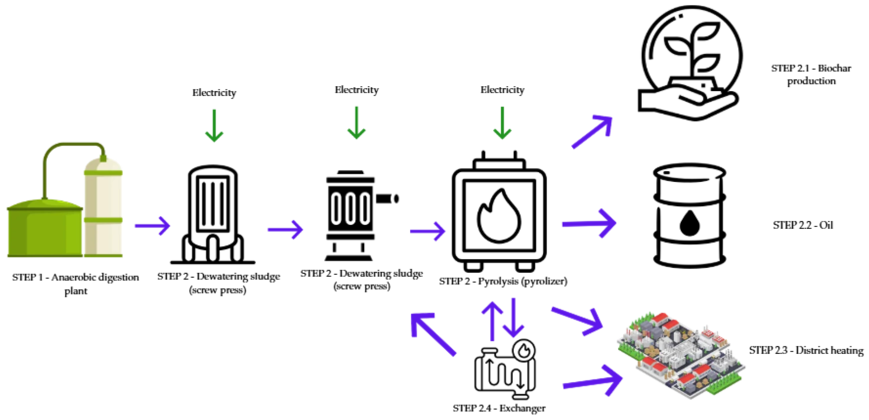 Sustainability 18 07041 g006 Sustainability 18 07041 g006