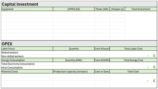 Sustainability 18 07041 g0a3