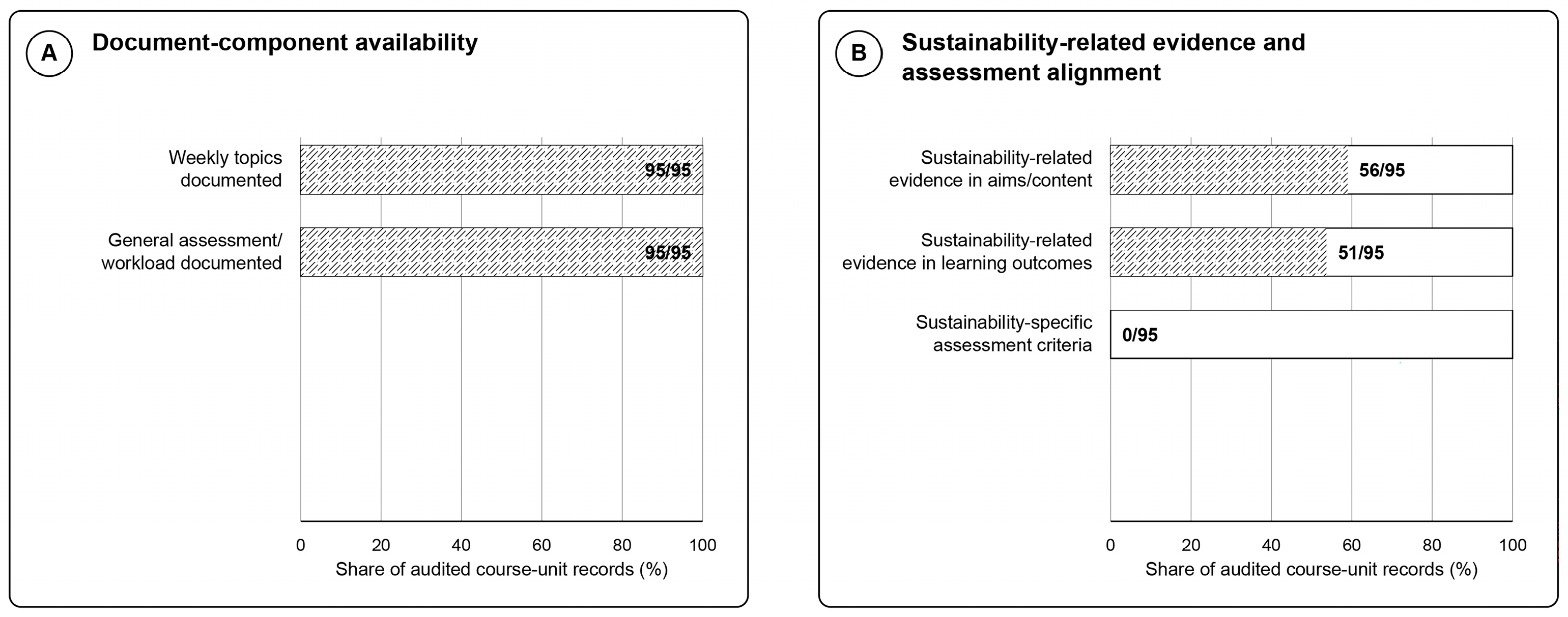 Sustainability 18 07119 g003 Sustainability 18 07119 g003