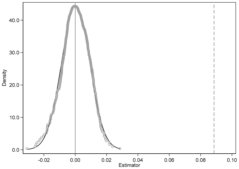 Sustainability 18 07313 g009 Sustainability 18 07313 g009