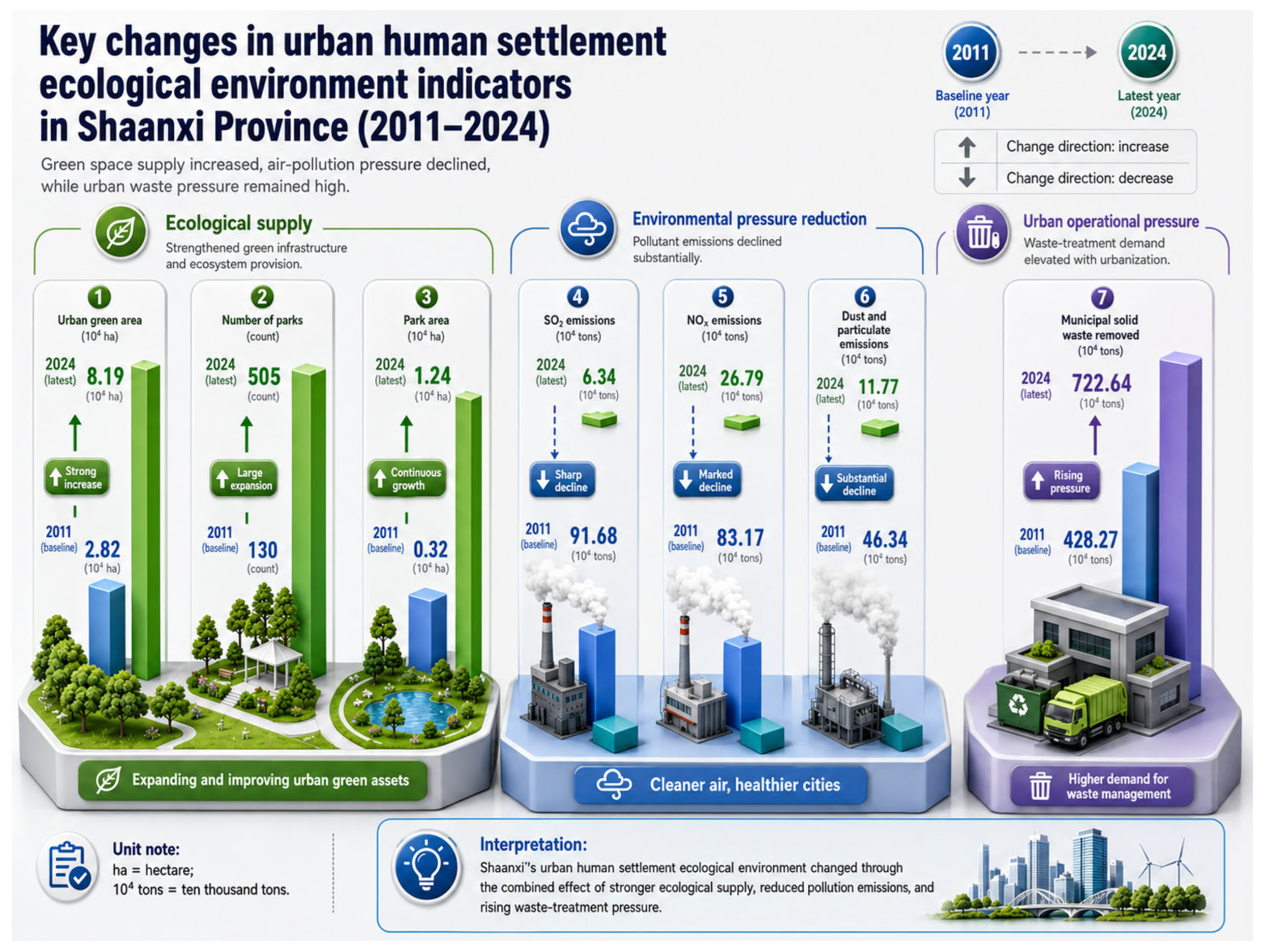 Sustainability 18 07461 g001 Sustainability 18 07461 g001
