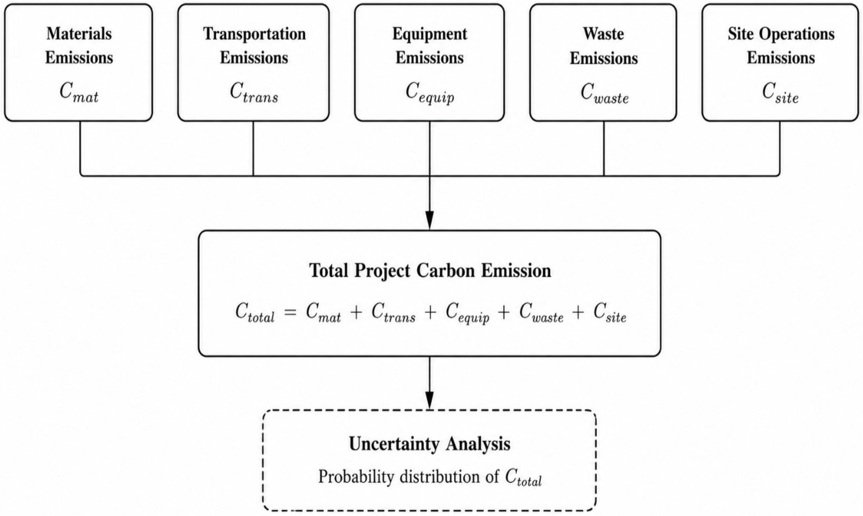 Sustainability 18 07599 g003 Sustainability 18 07599 g003